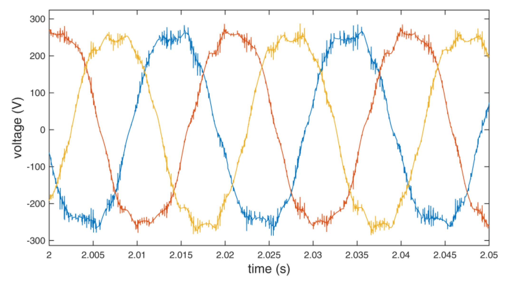 Energies 13 05945 g019