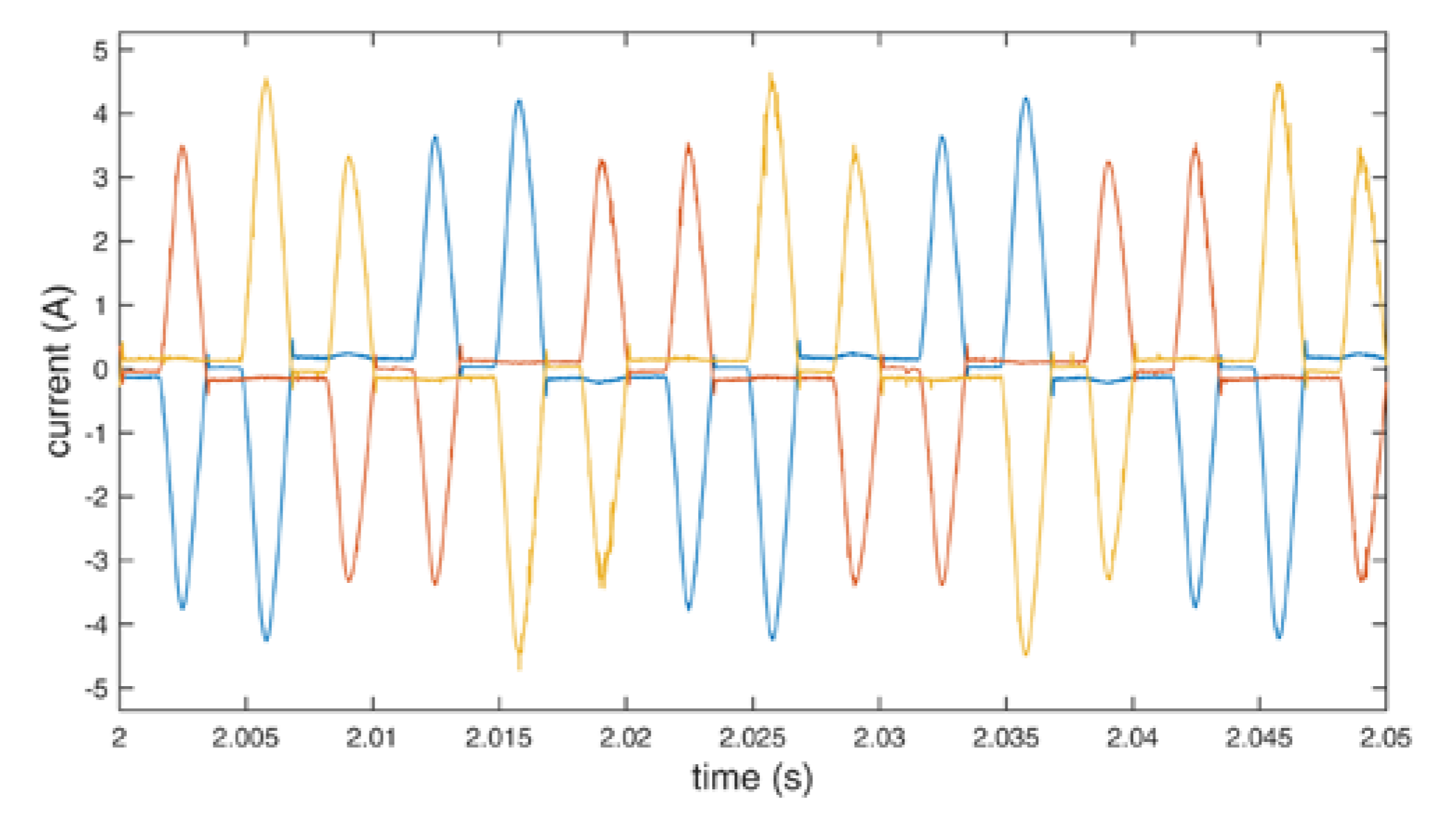 Energies 13 05945 g021