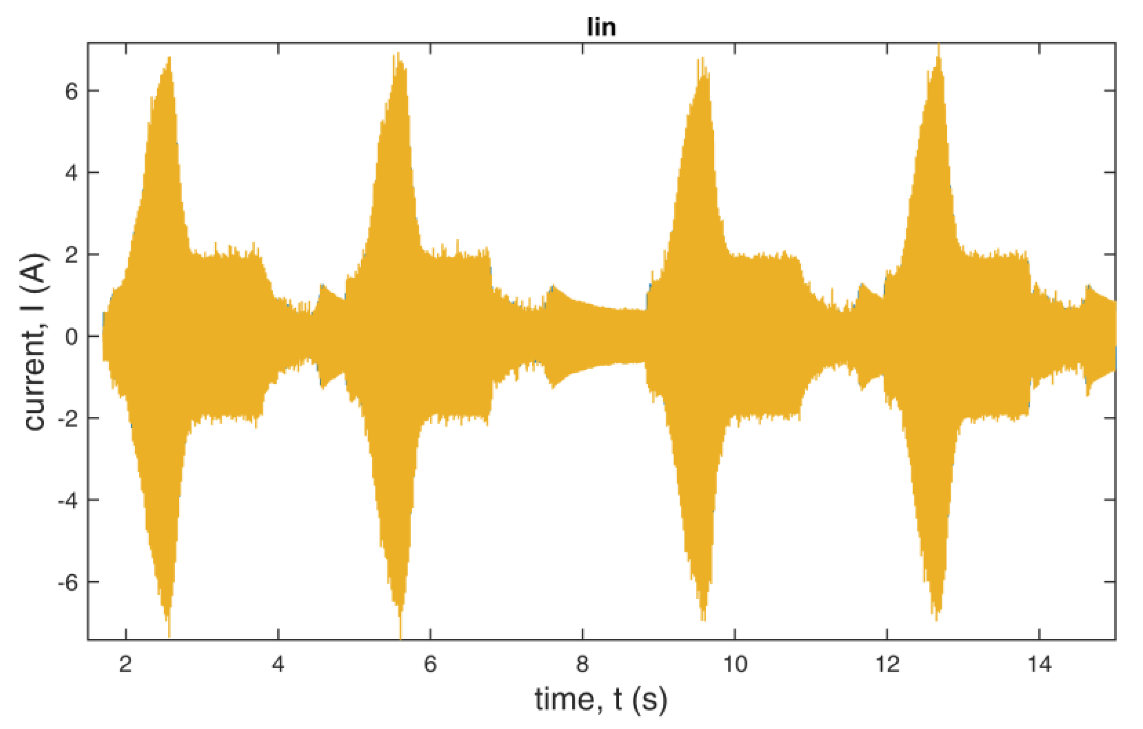 Energies 13 05945 g026