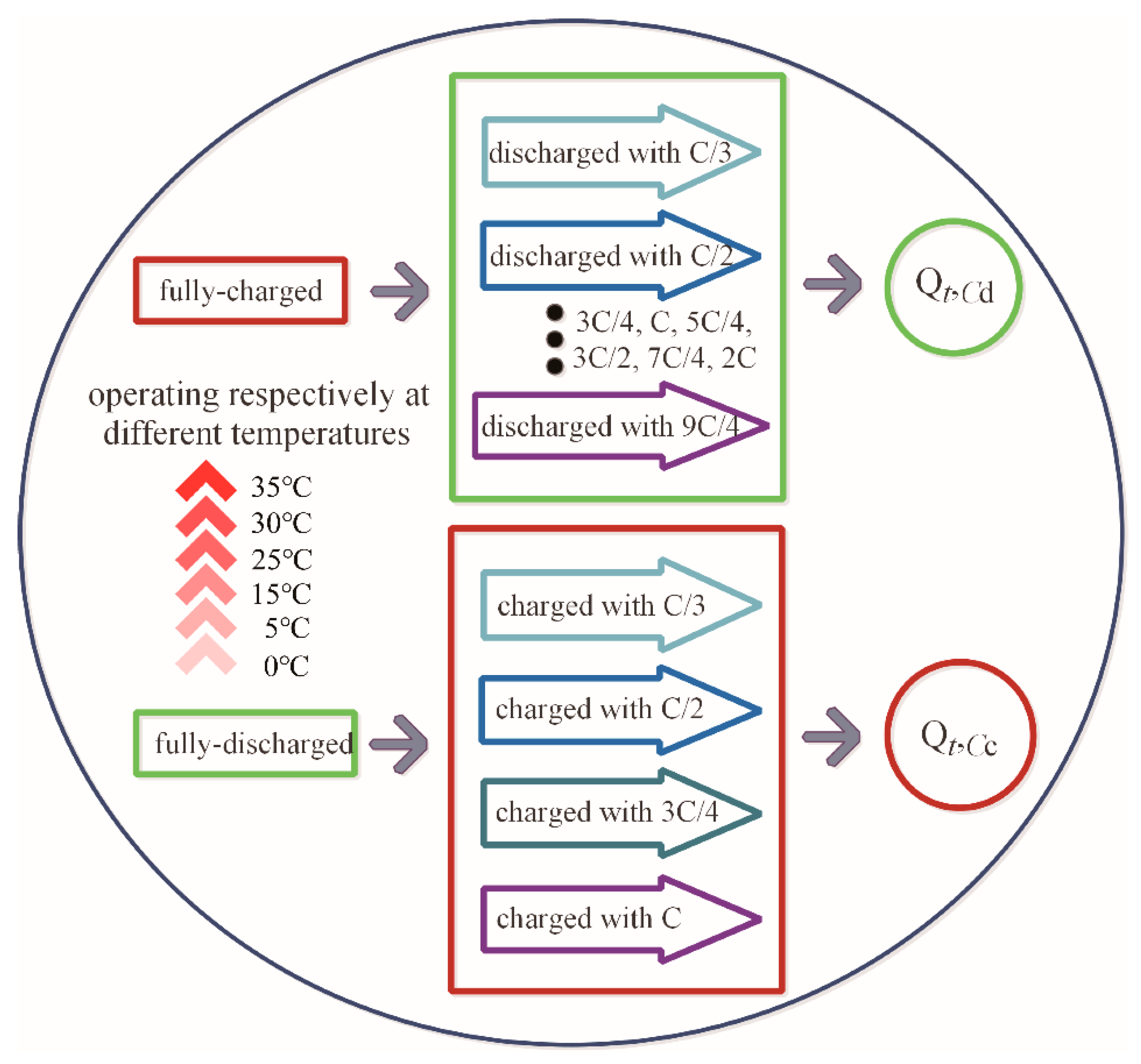 Energies 13 05947 g003