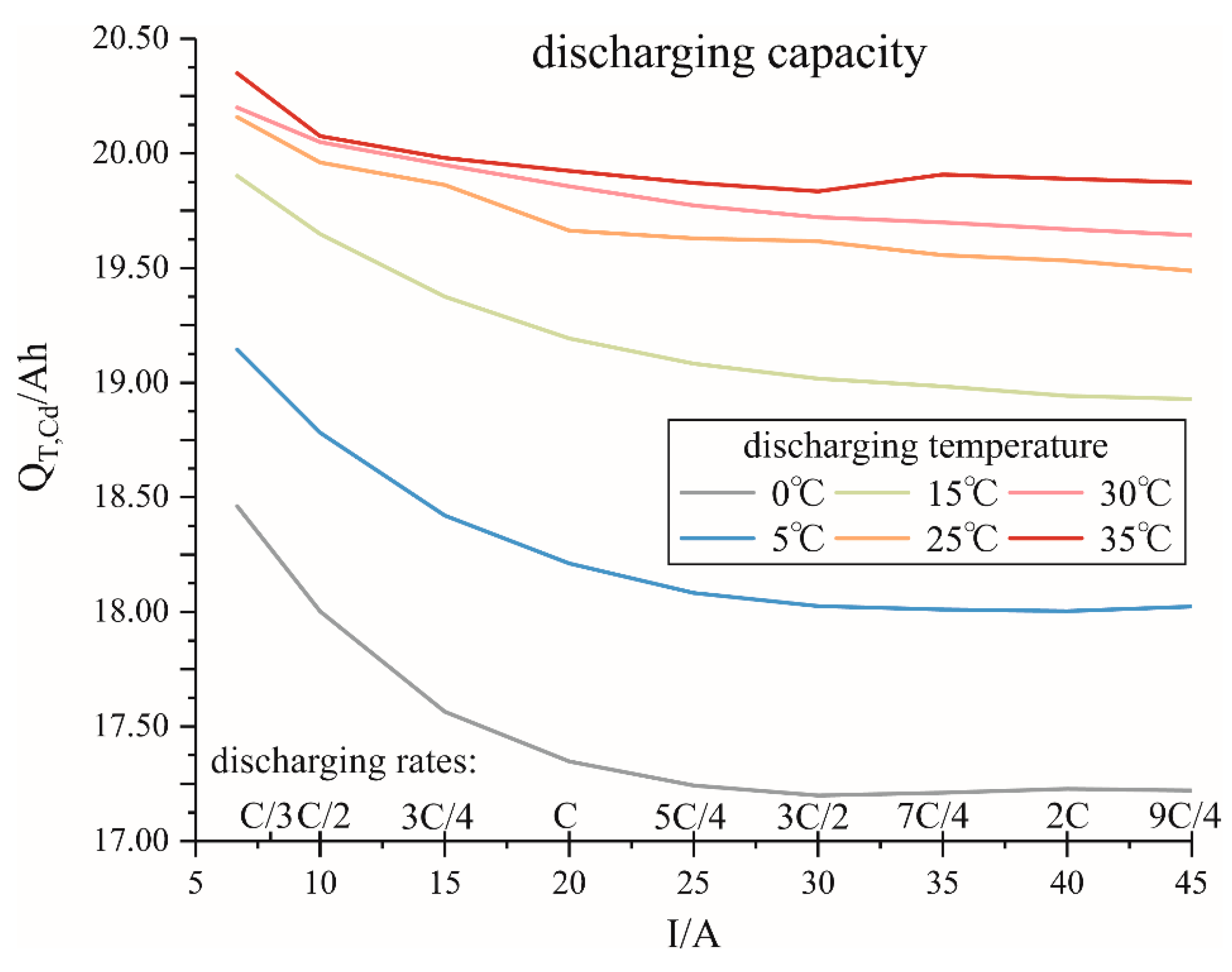 Energies 13 05947 g004