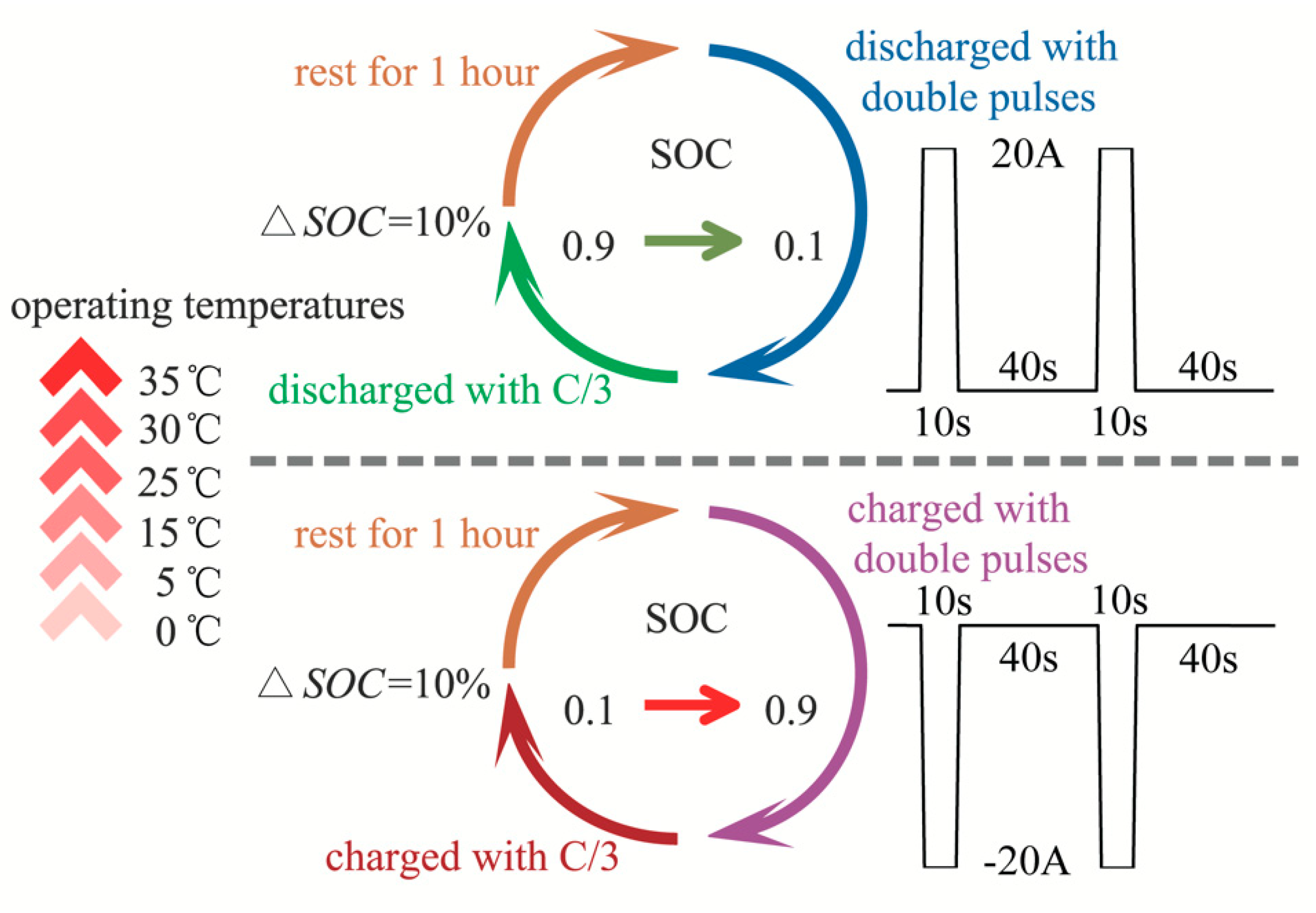 Energies 13 05947 g008