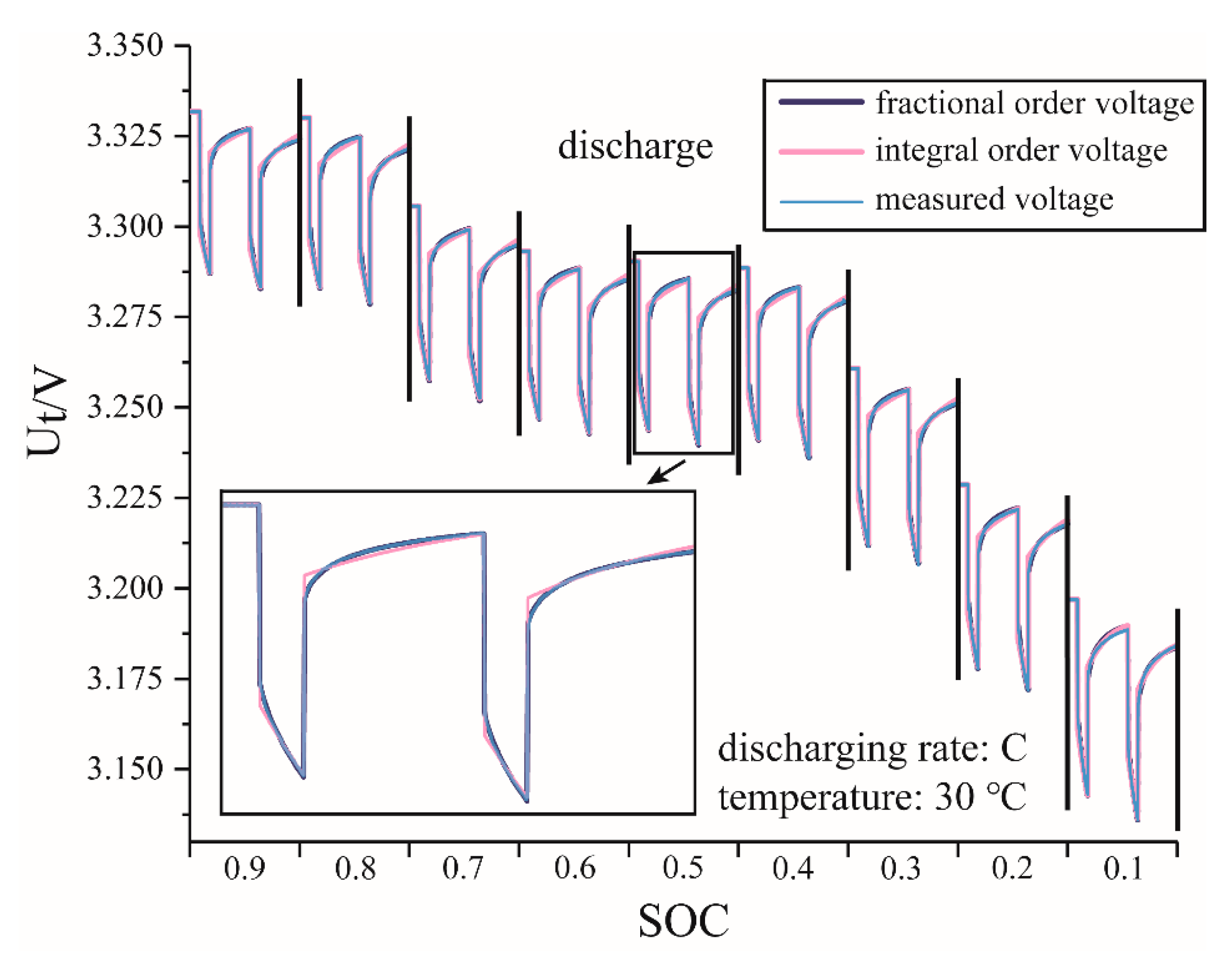 Energies 13 05947 g009