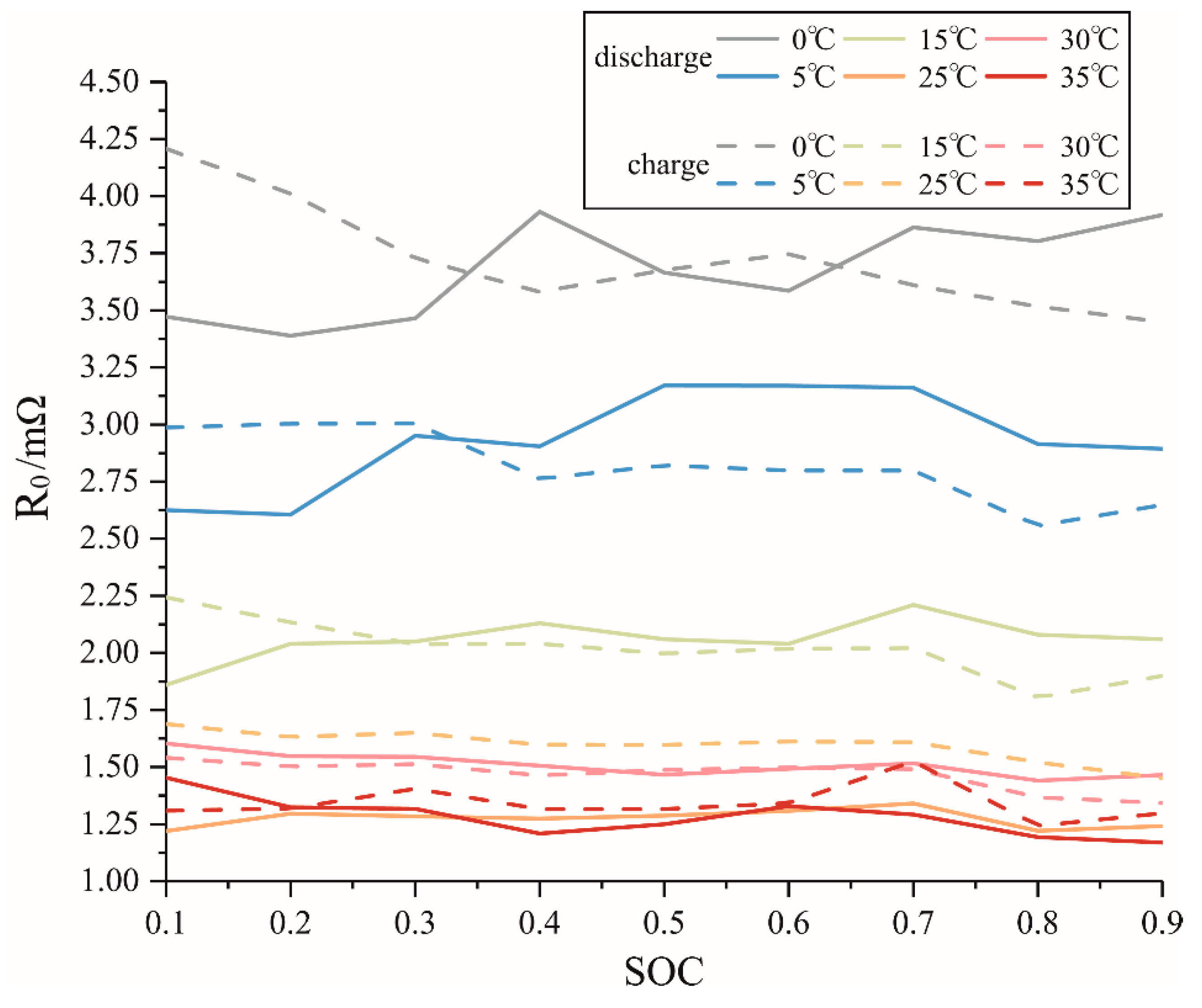 Energies 13 05947 g011