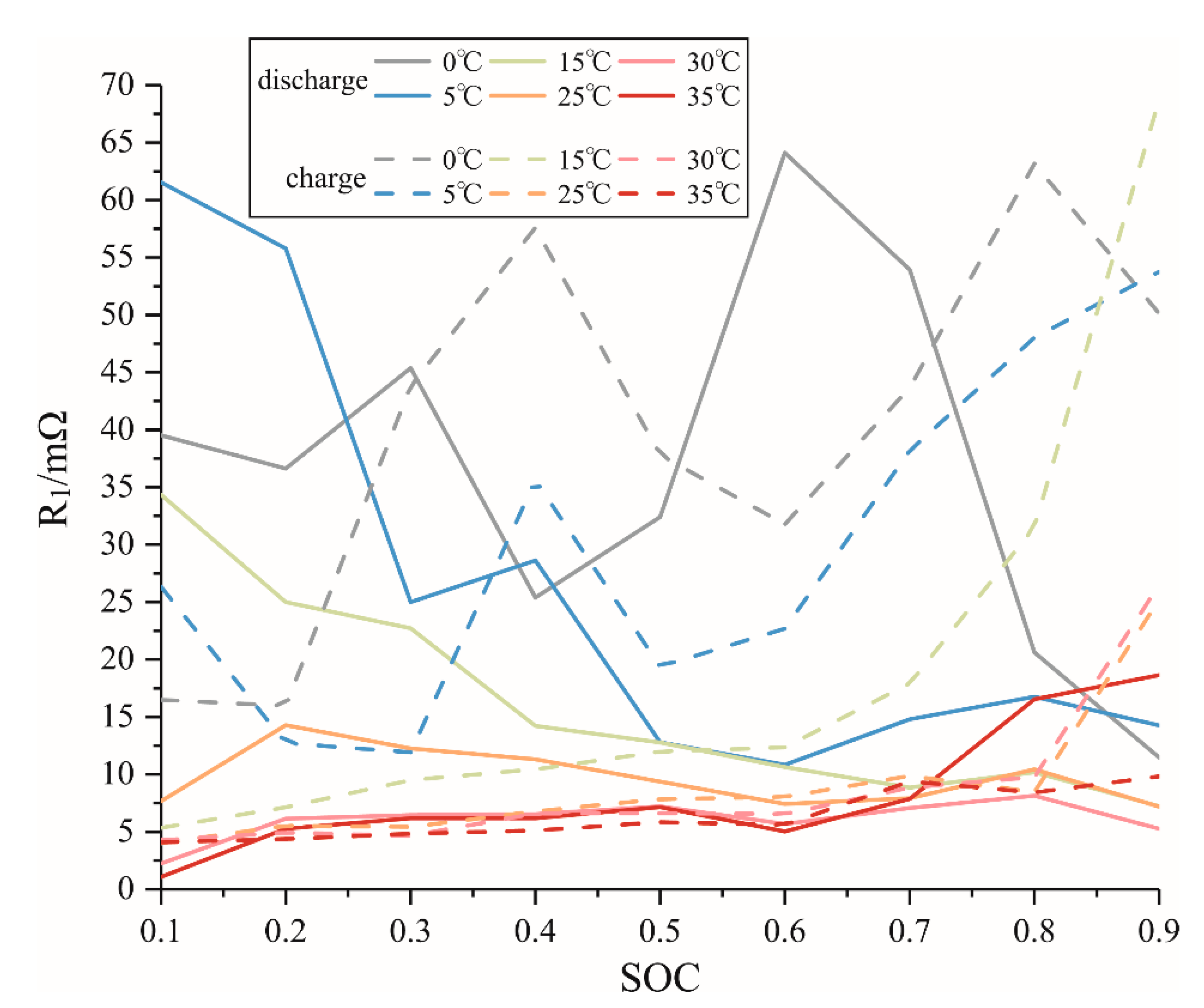Energies 13 05947 g012