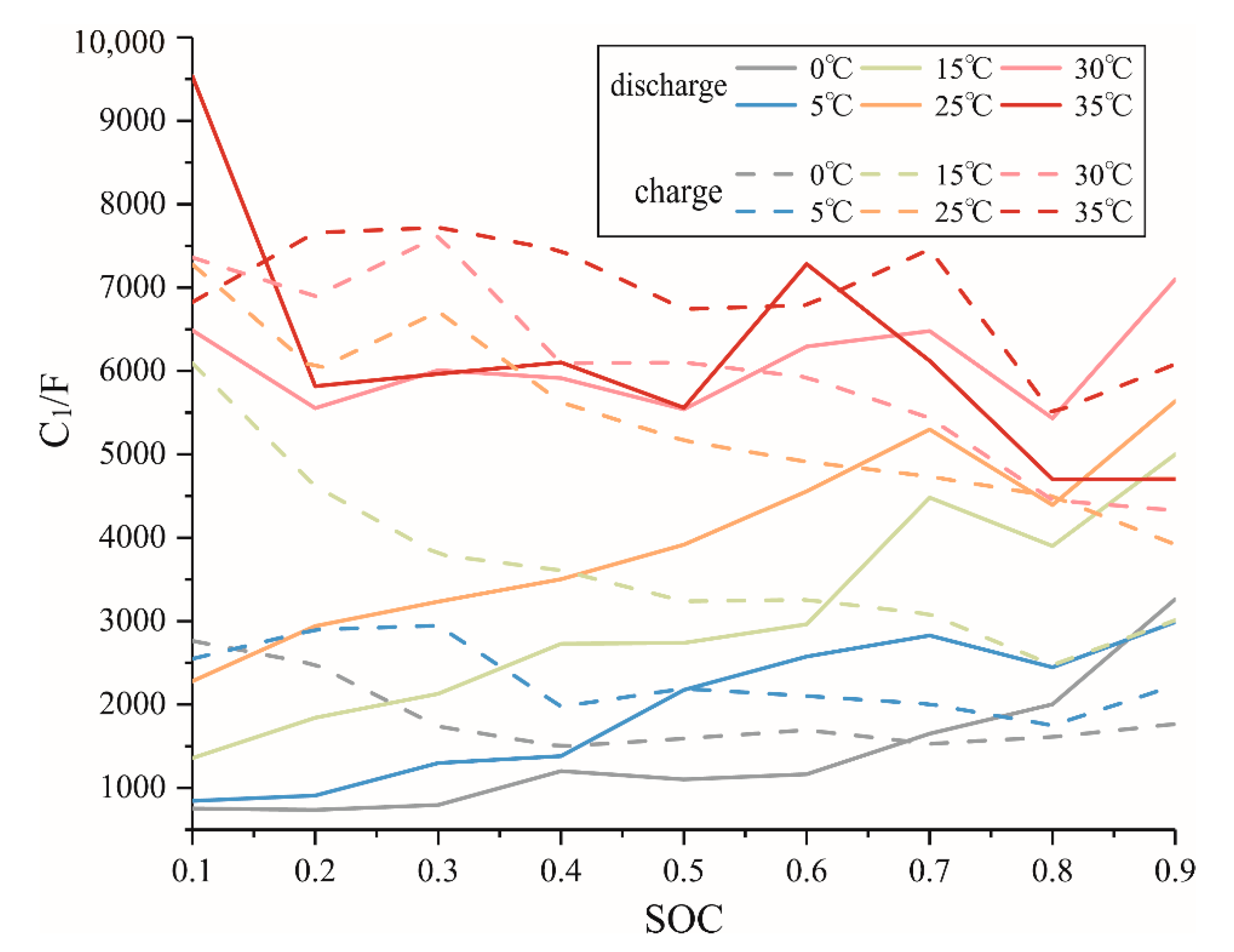Energies 13 05947 g013
