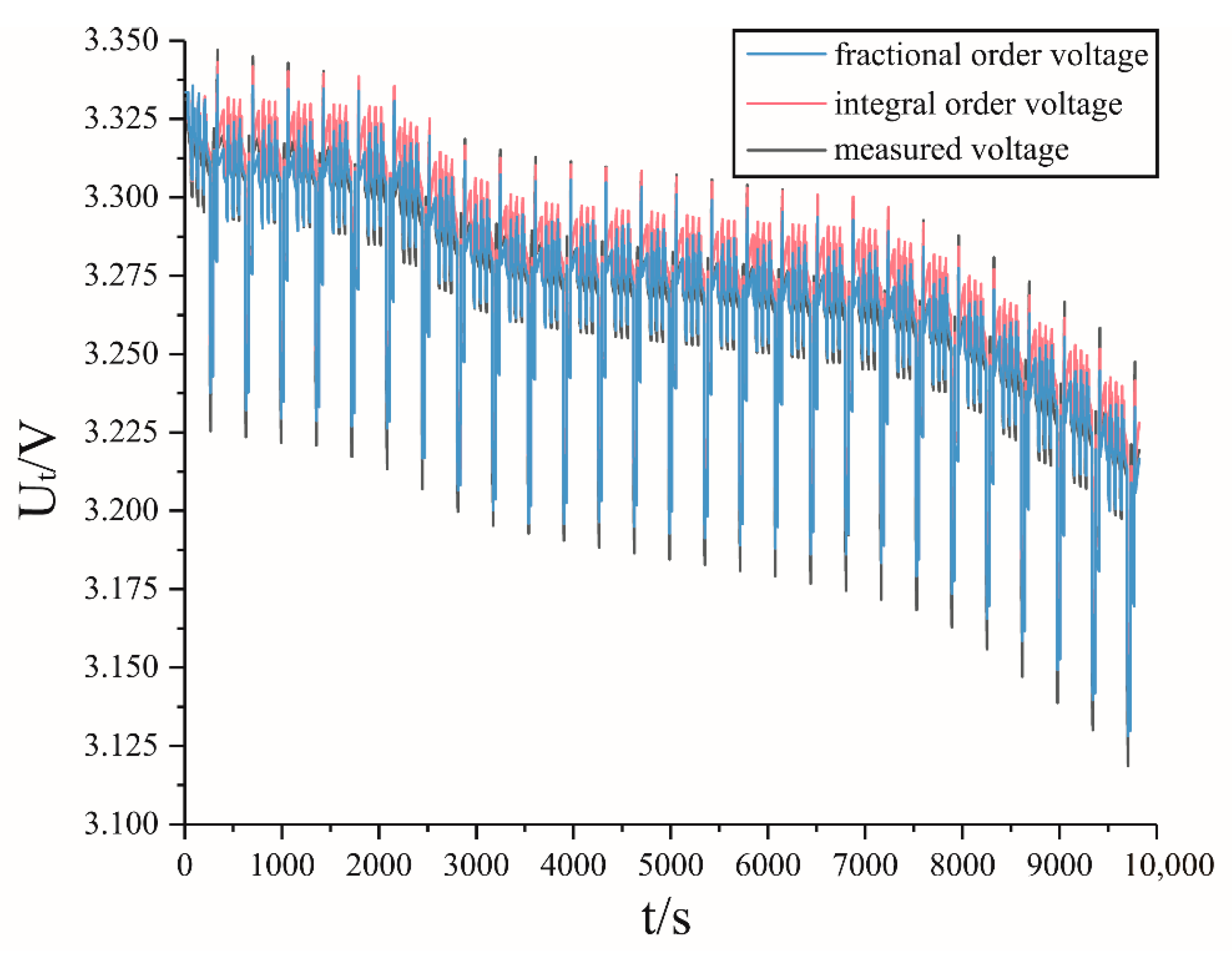Energies 13 05947 g015