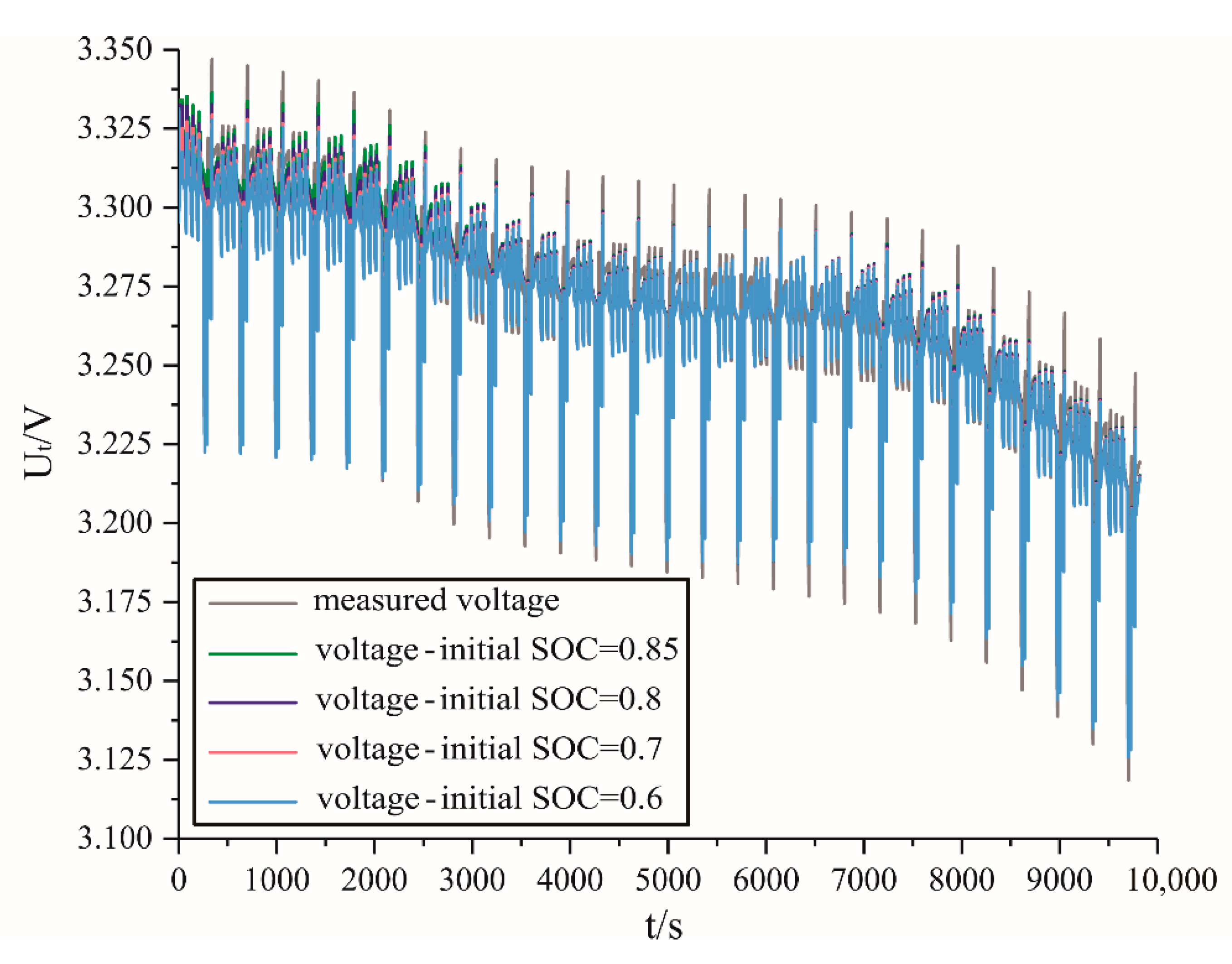 Energies 13 05947 g023