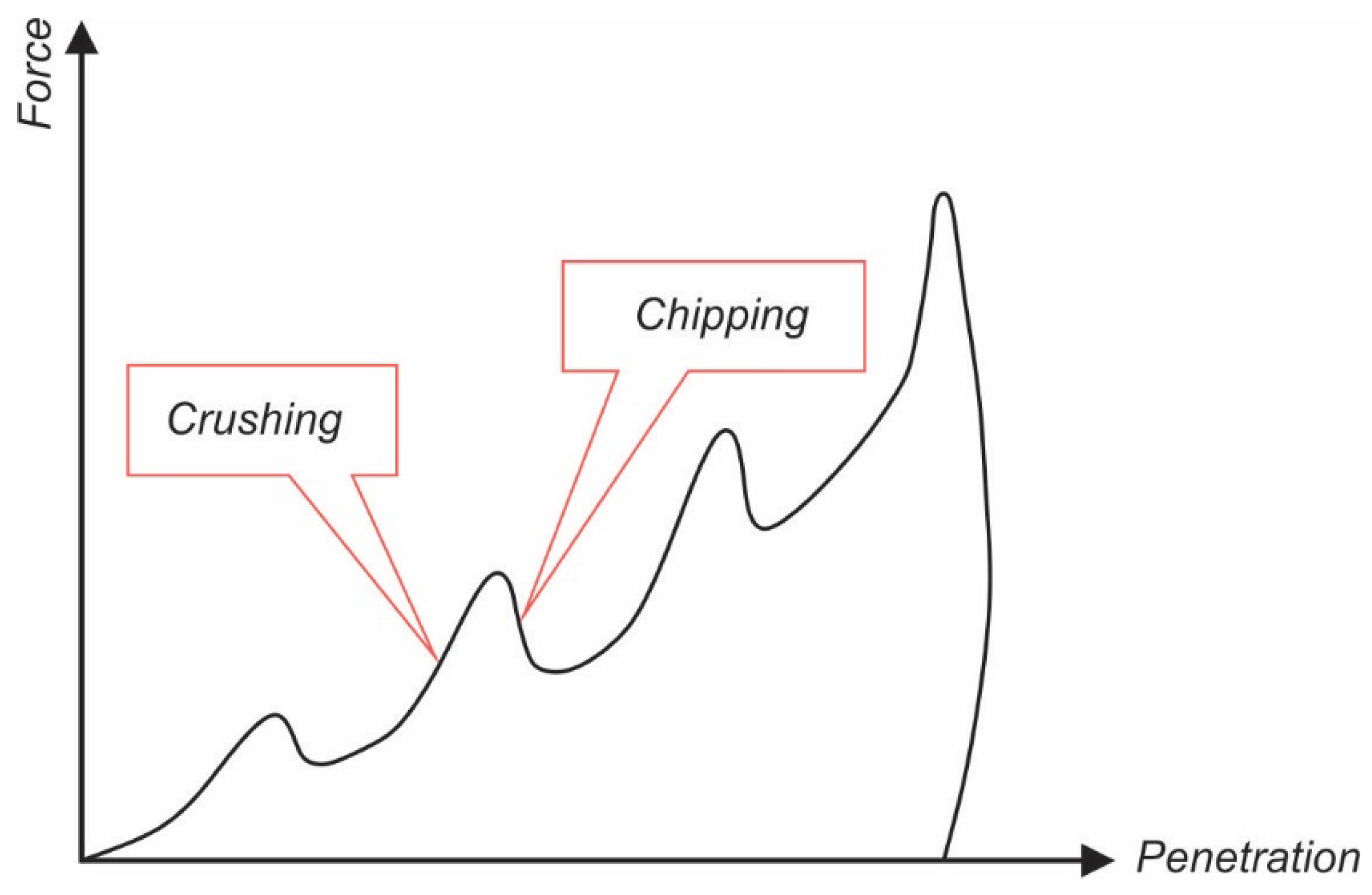 Energies 13 05949 g001