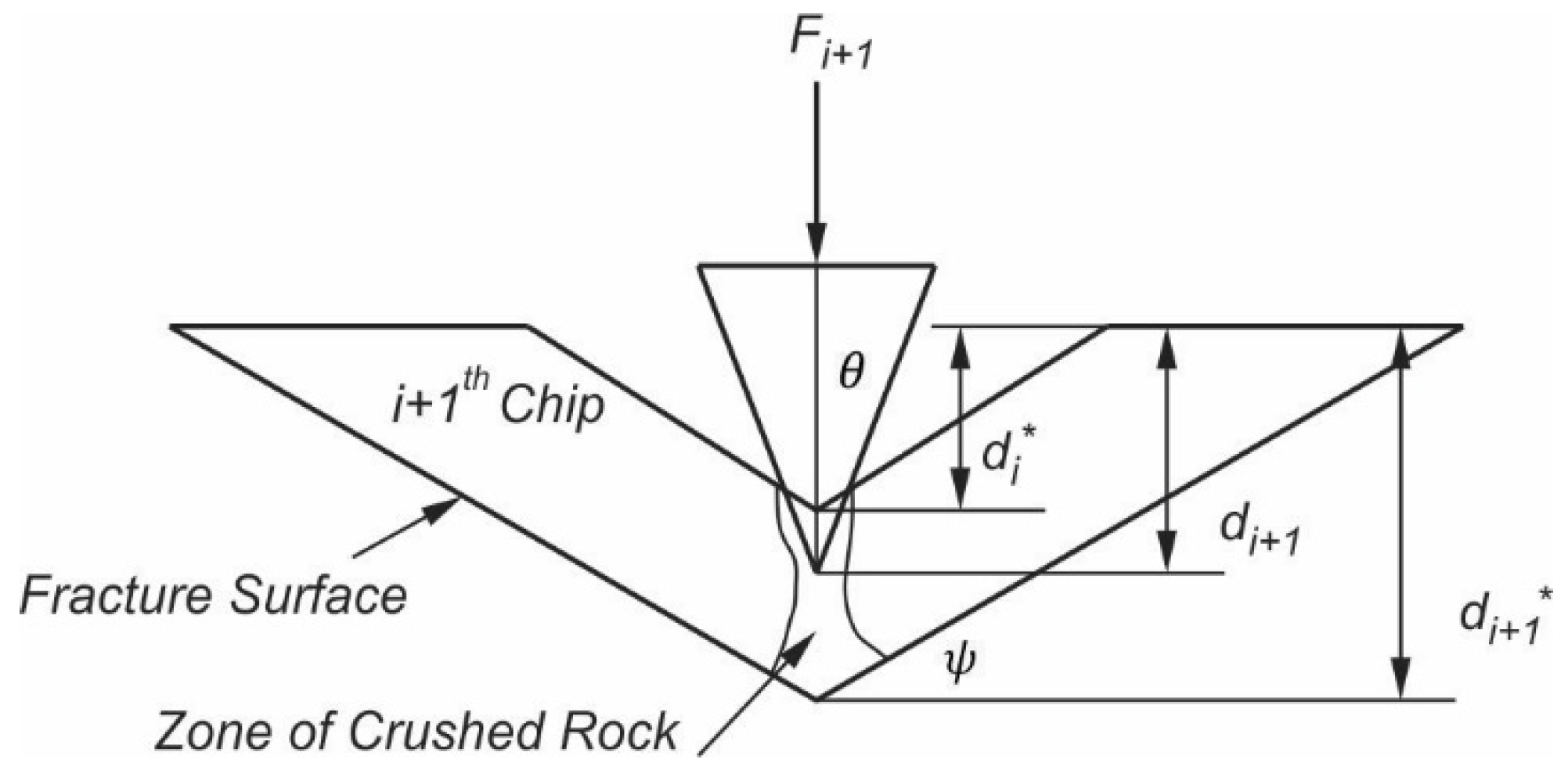 Energies 13 05949 g002