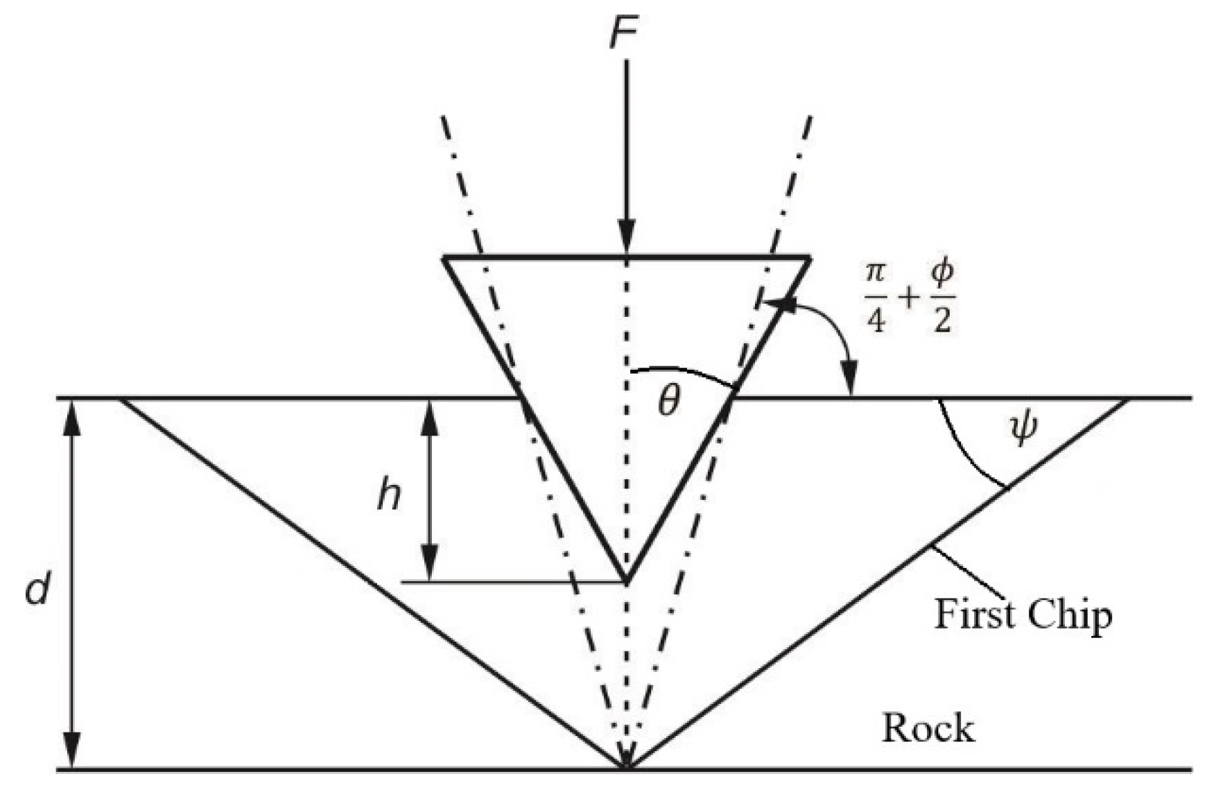 Energies 13 05949 g003