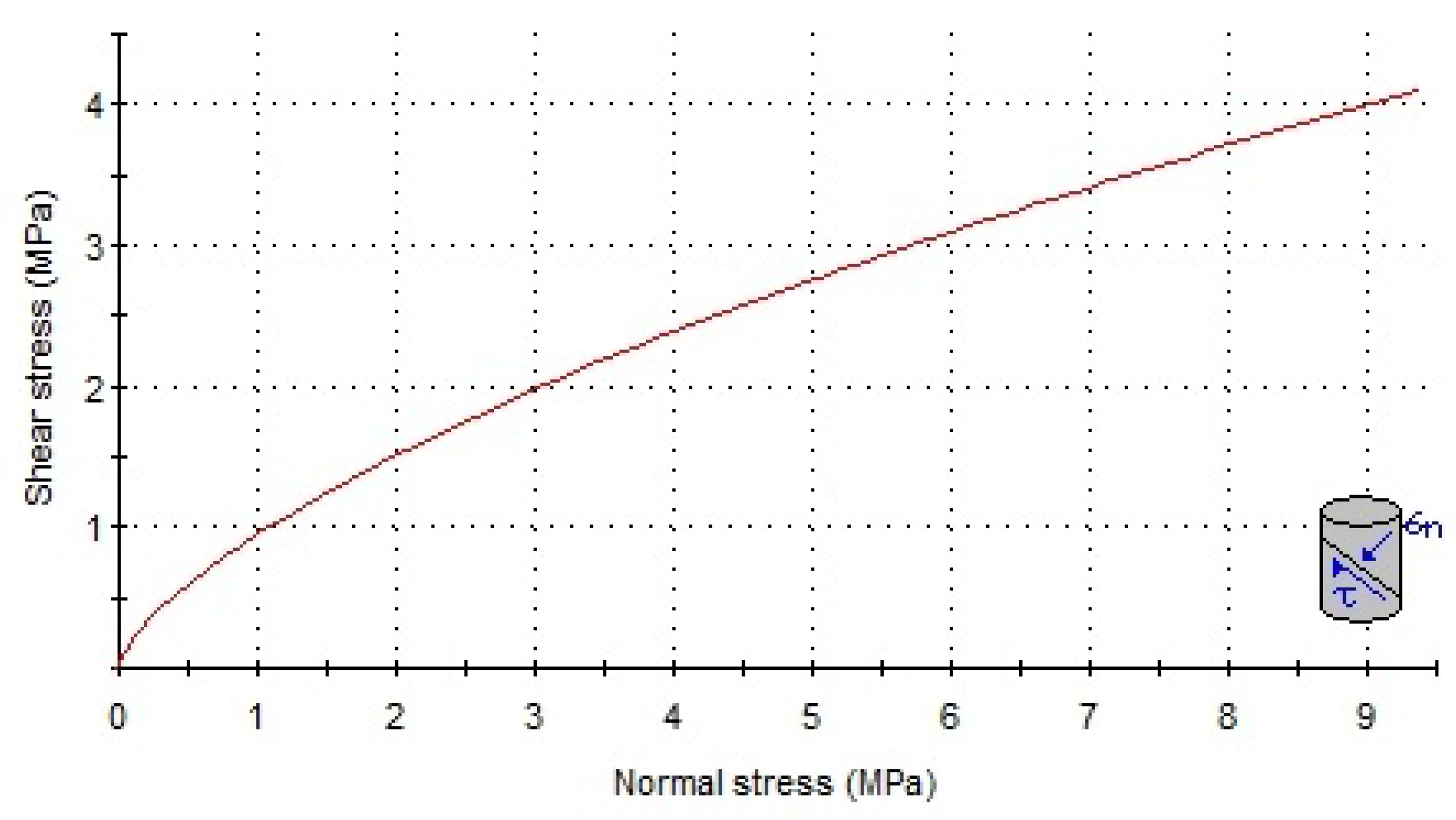 Energies 13 05949 g005
