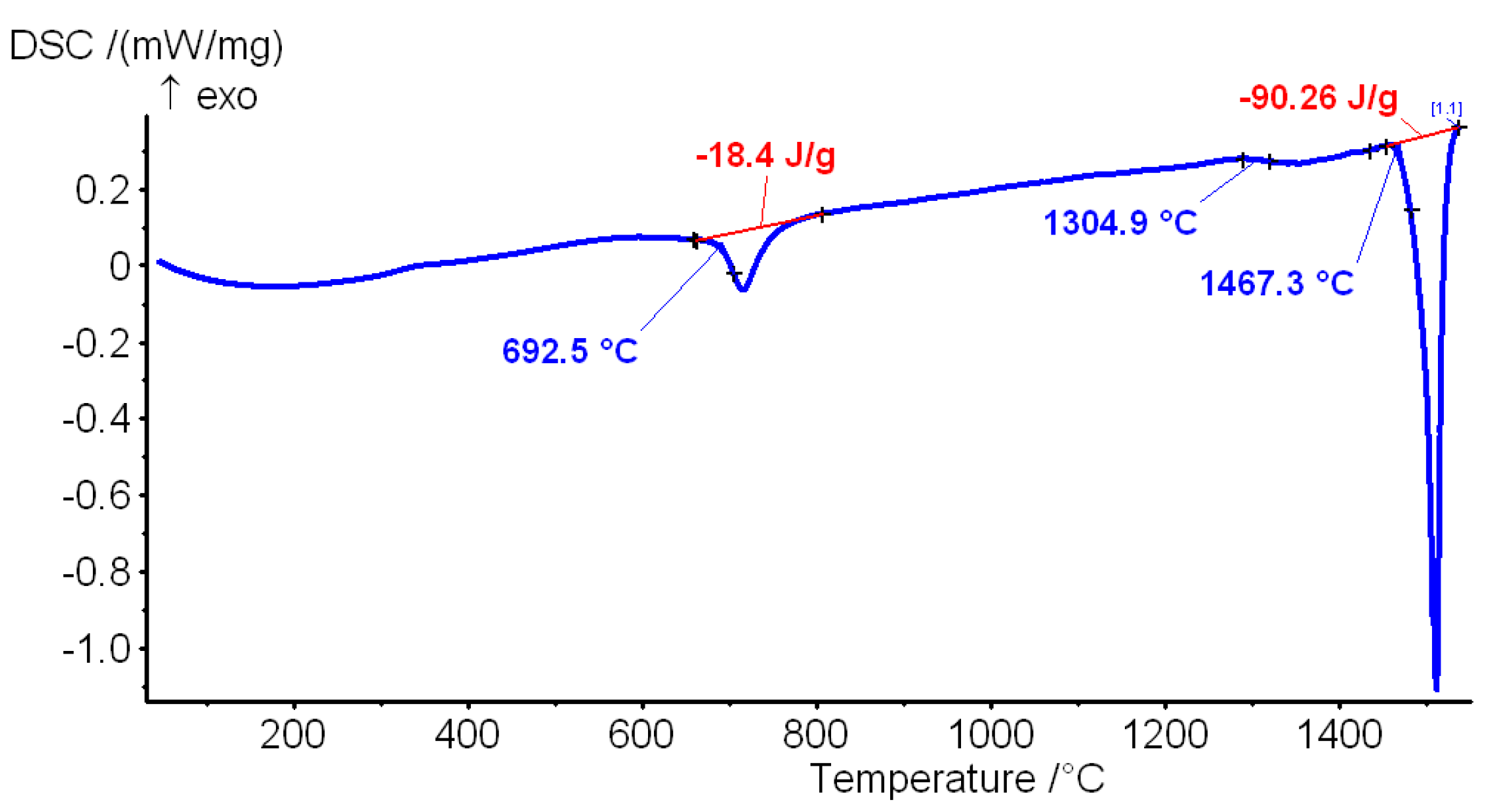 Energies 13 05949 g011