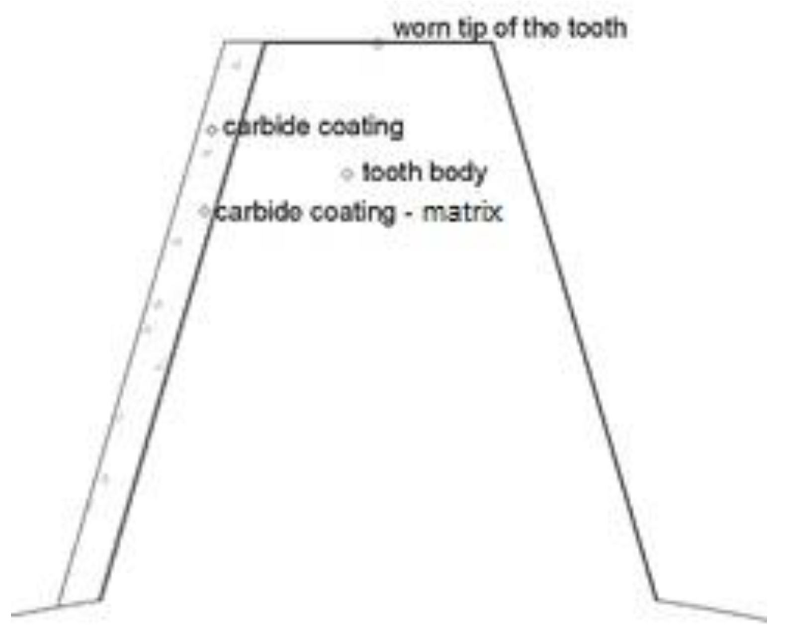 Energies 13 05949 g013