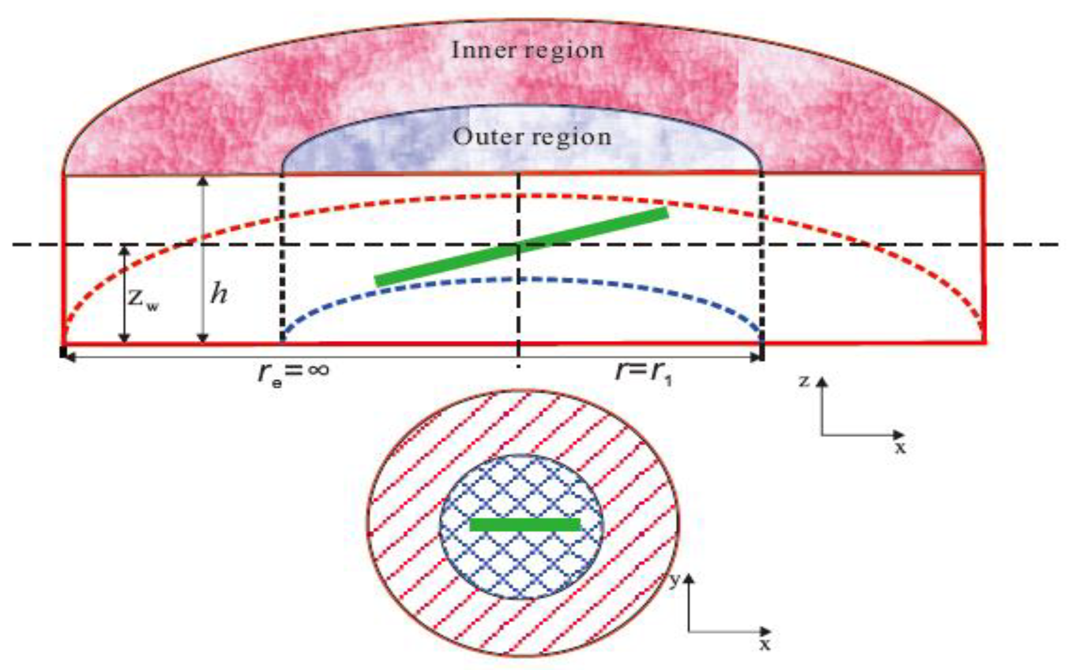 Energies 13 05952 g001