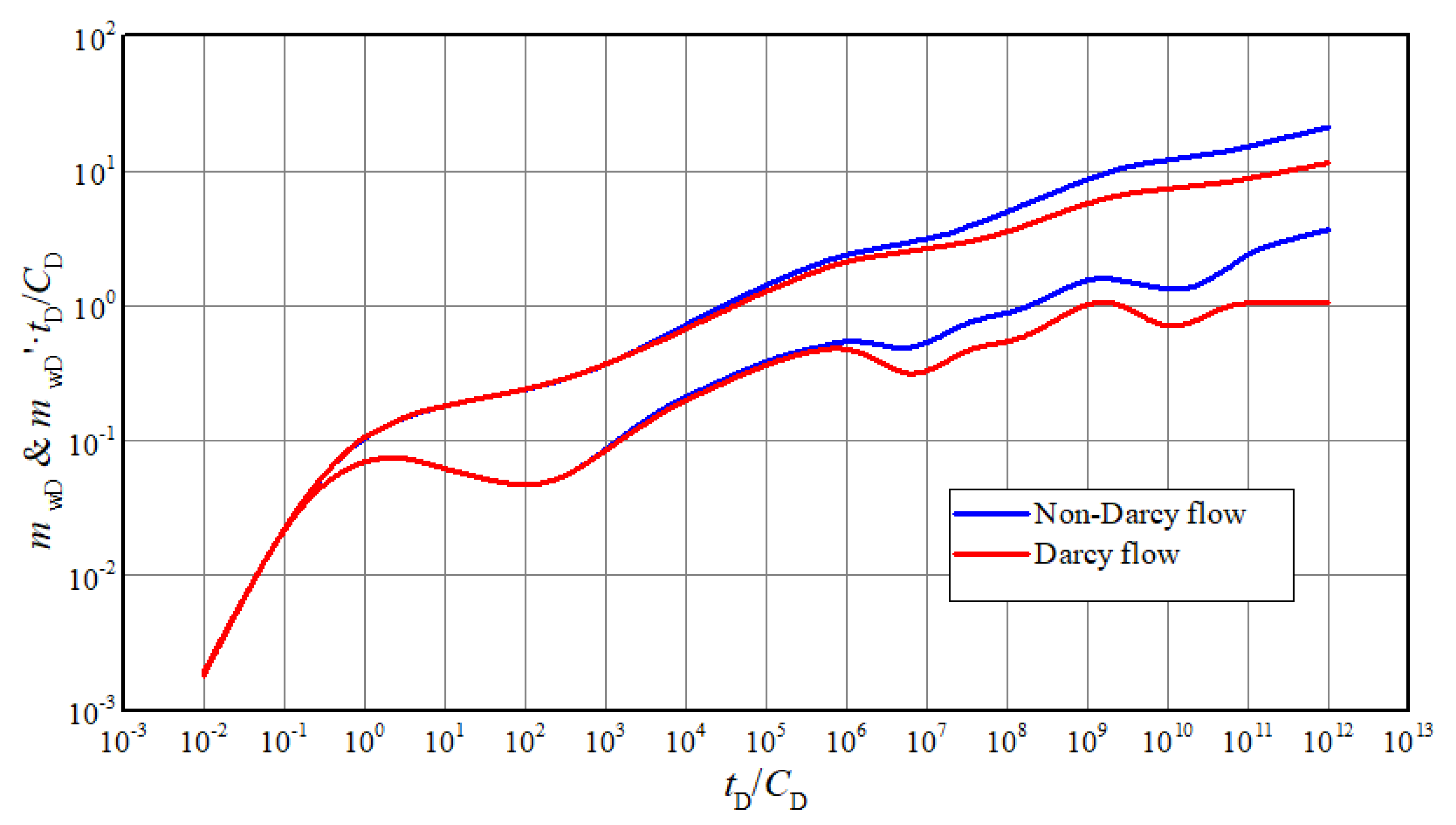 Energies 13 05952 g006