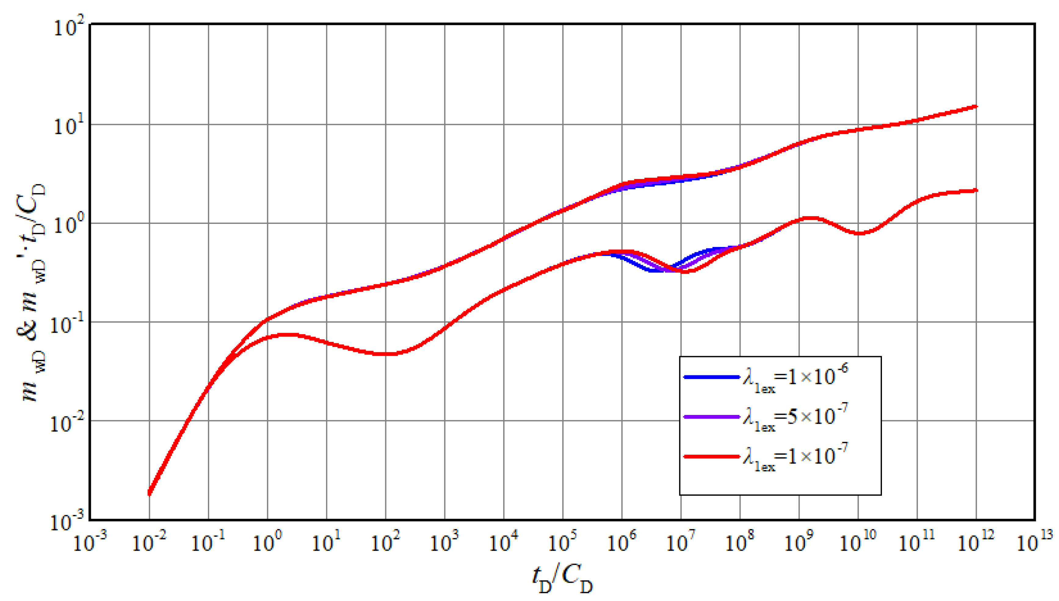 Energies 13 05952 g008