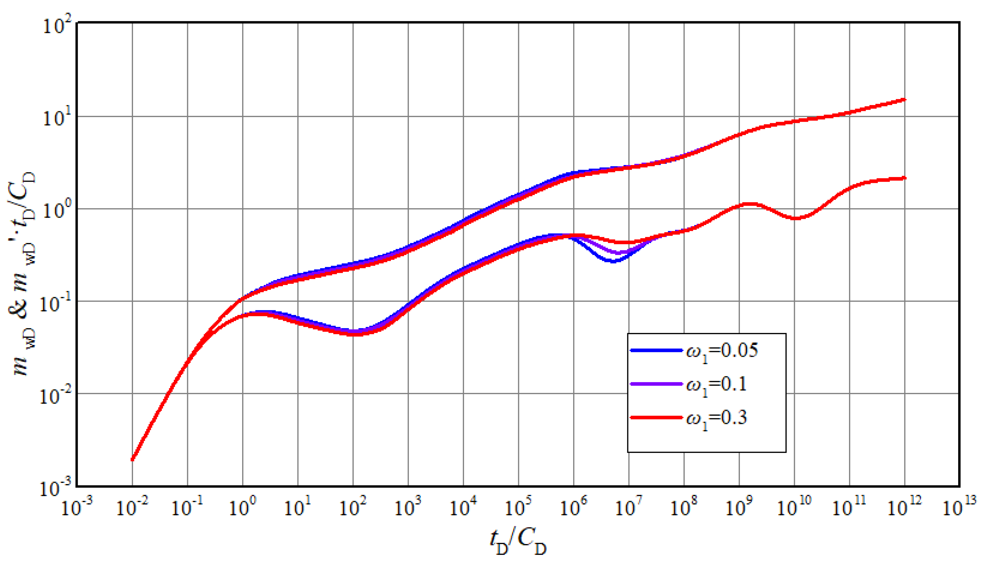 Energies 13 05952 g009