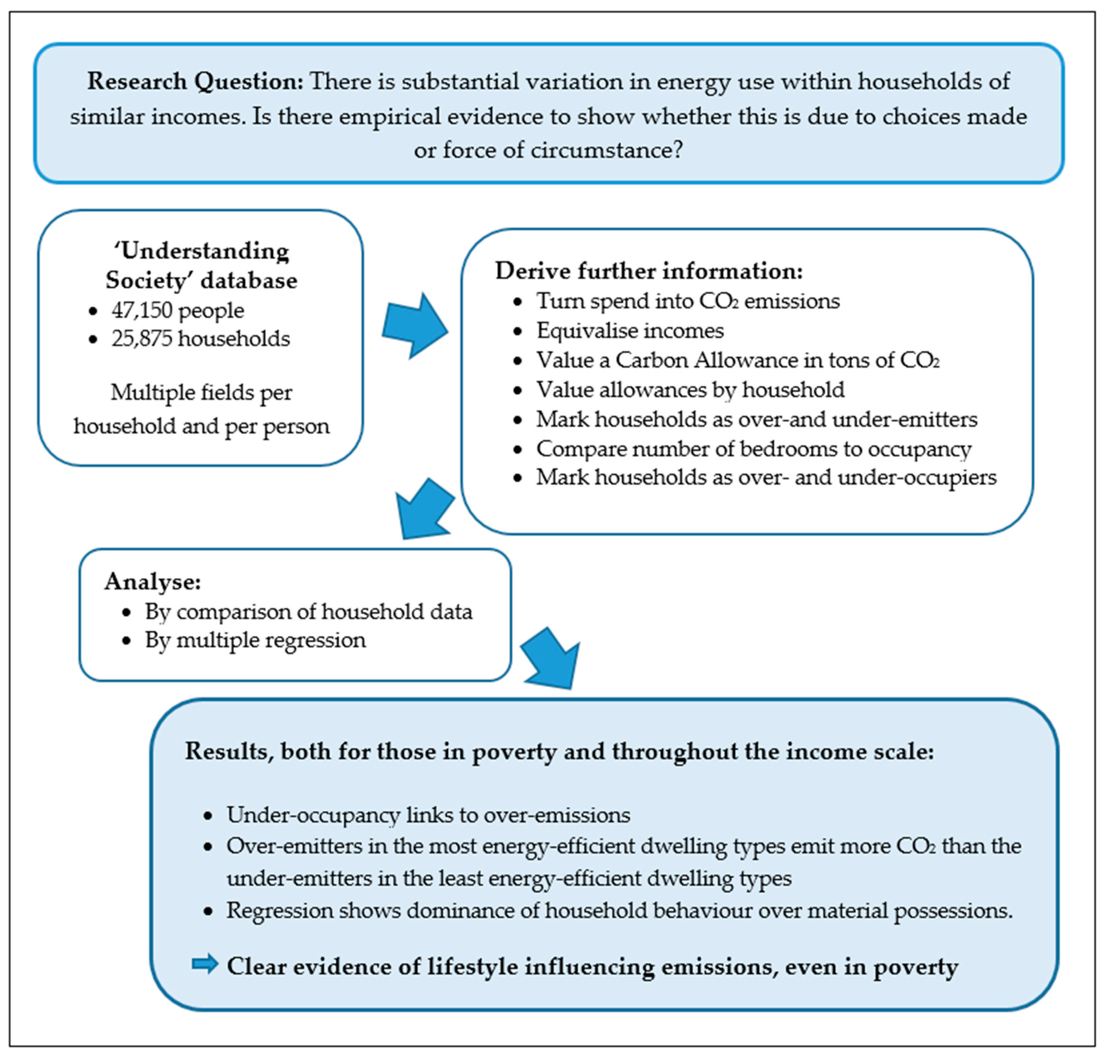 Energies 13 05953 g001