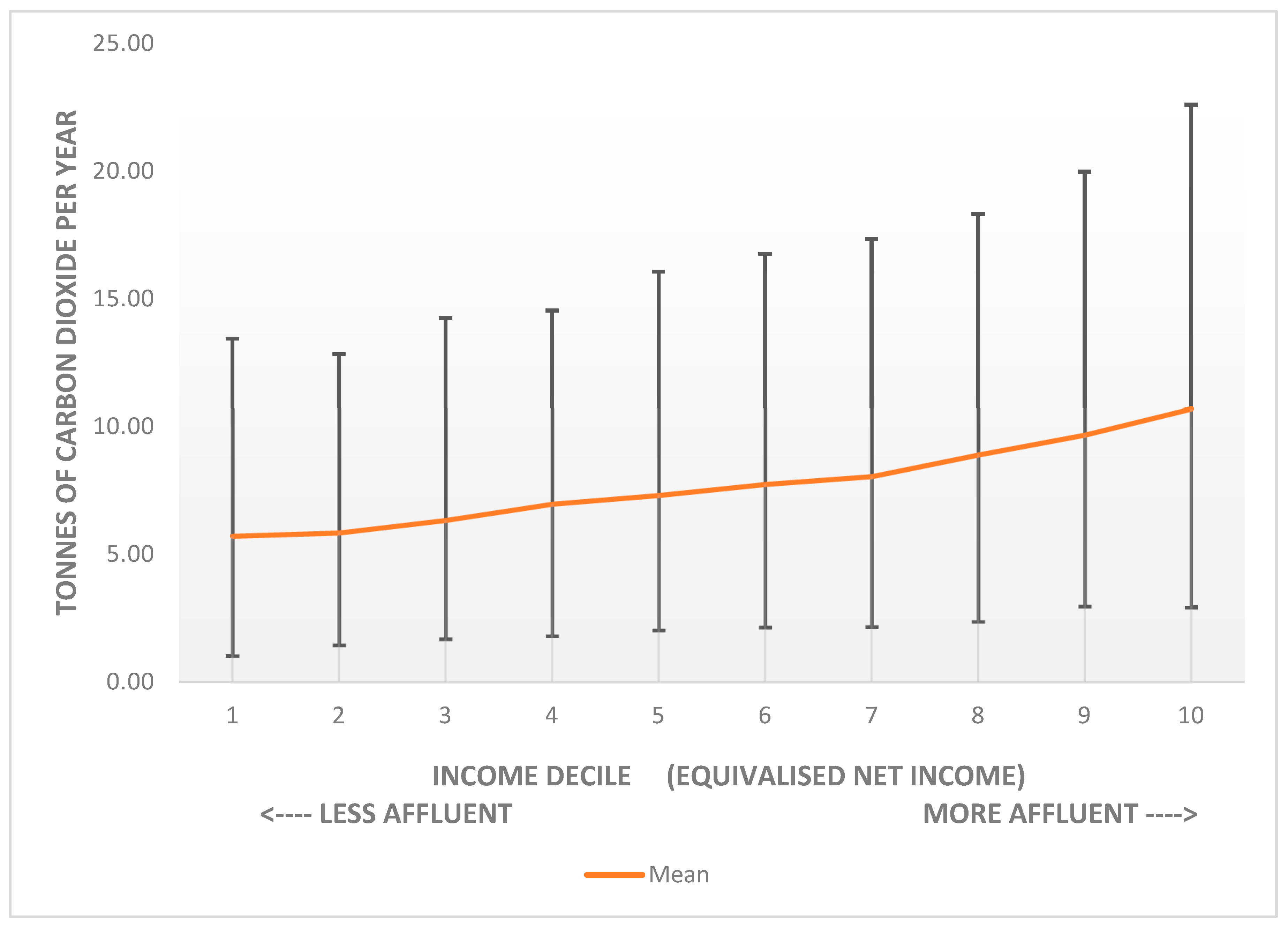 Energies 13 05953 g002