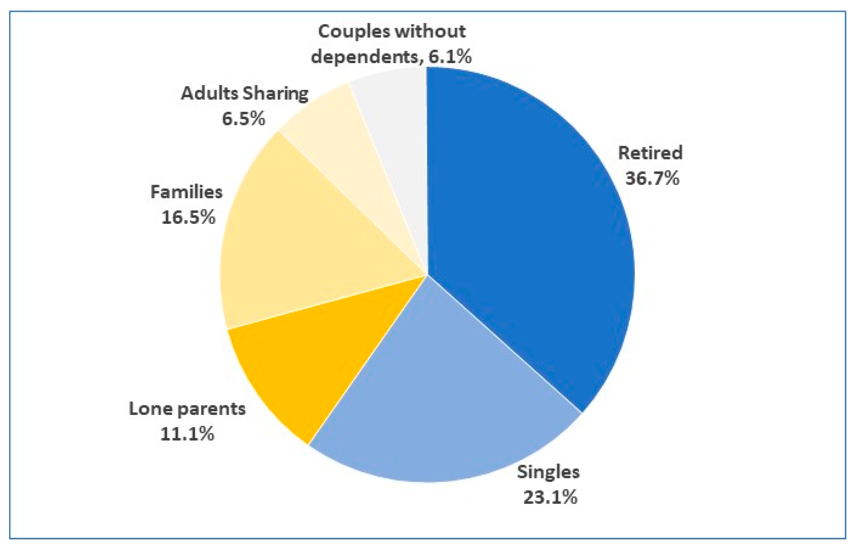 Energies 13 05953 g004