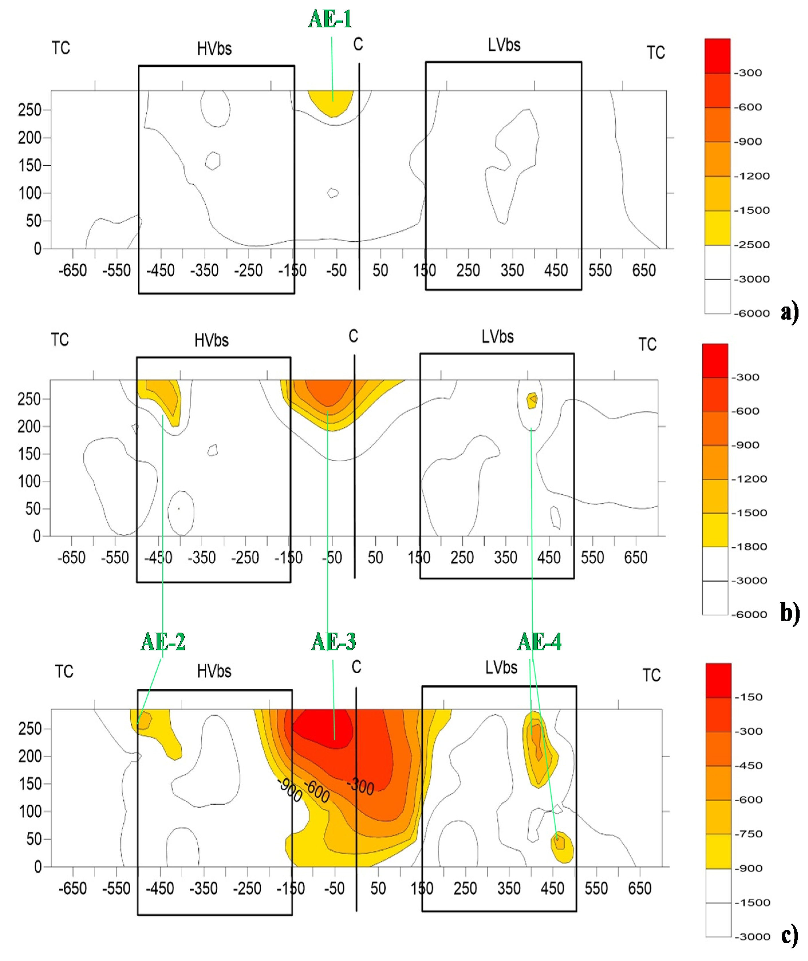 Energies 13 05955 g004