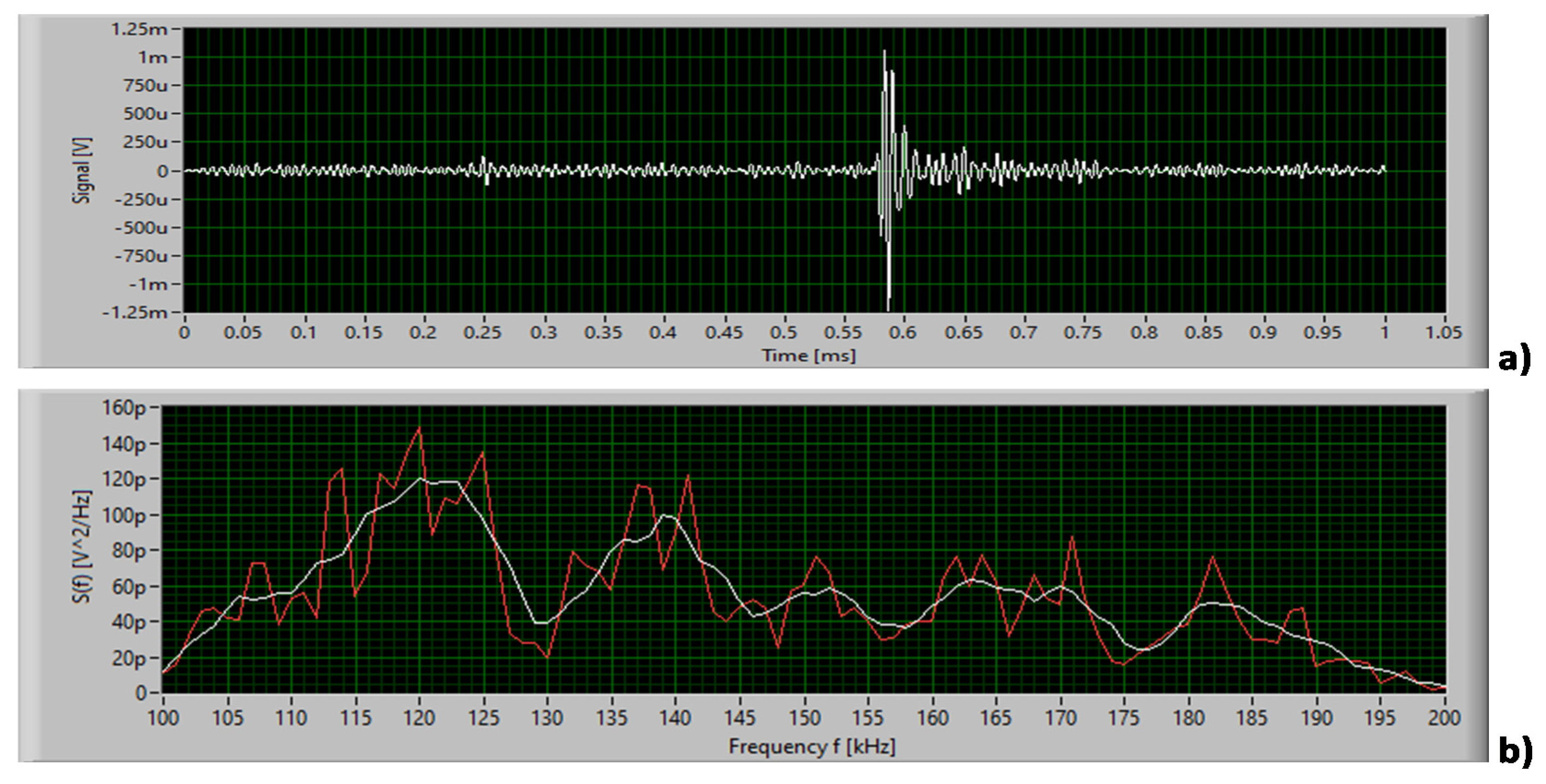 Energies 13 05955 g006