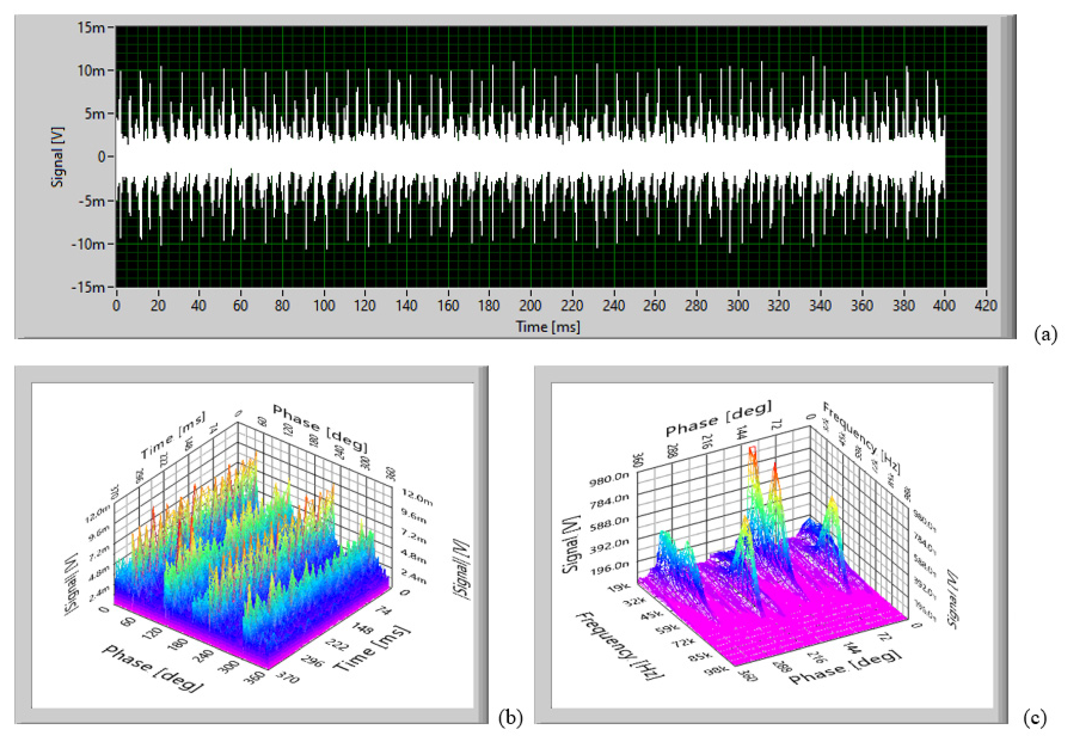 Energies 13 05955 g007
