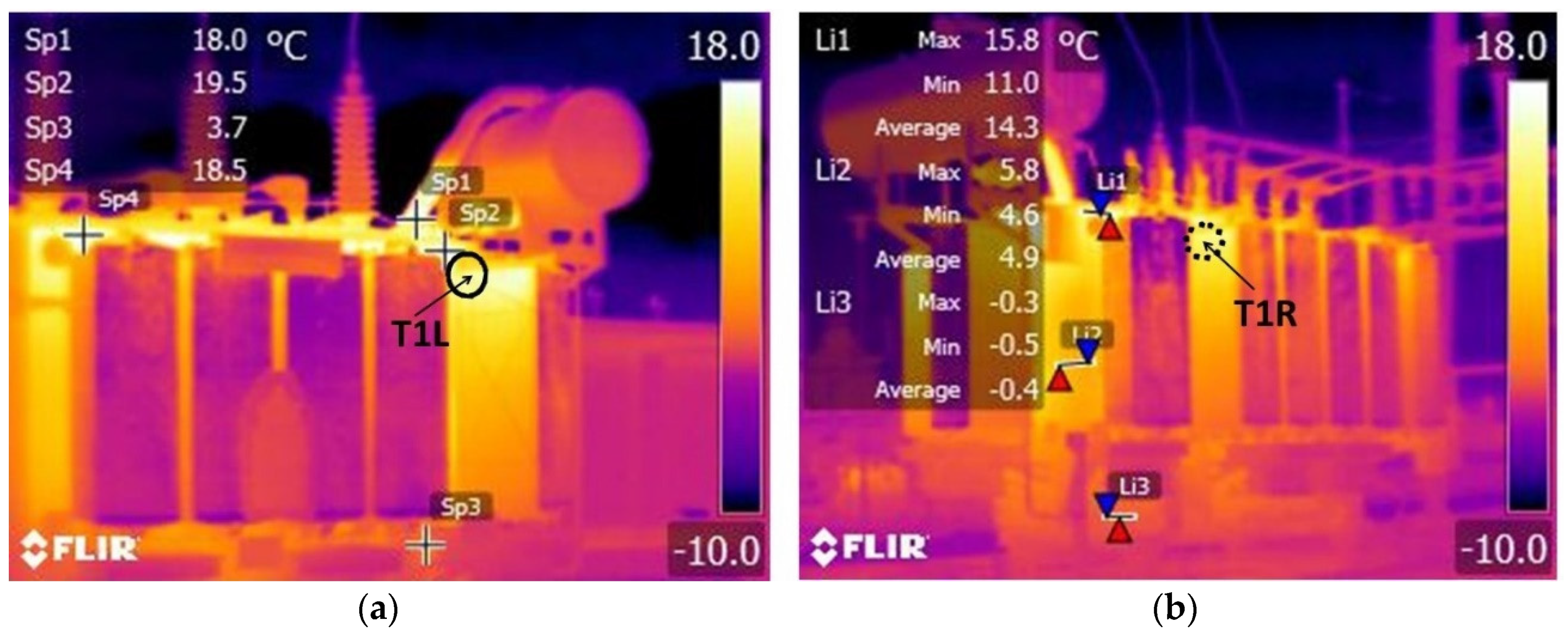 Energies 13 05955 g009