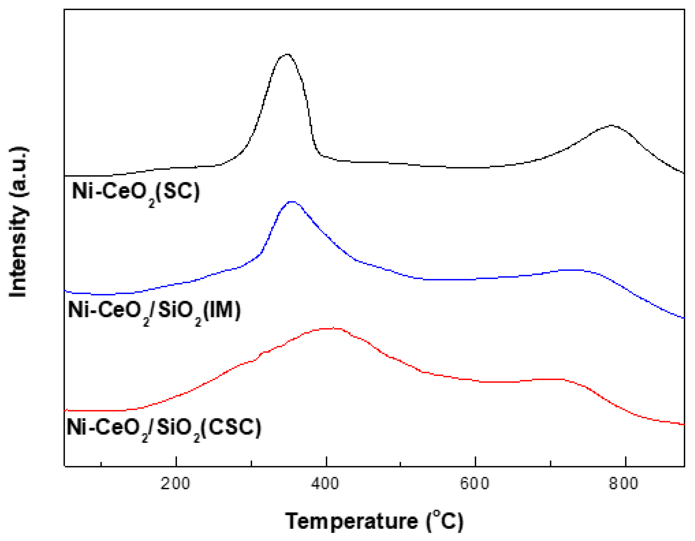 Energies 13 05956 g004