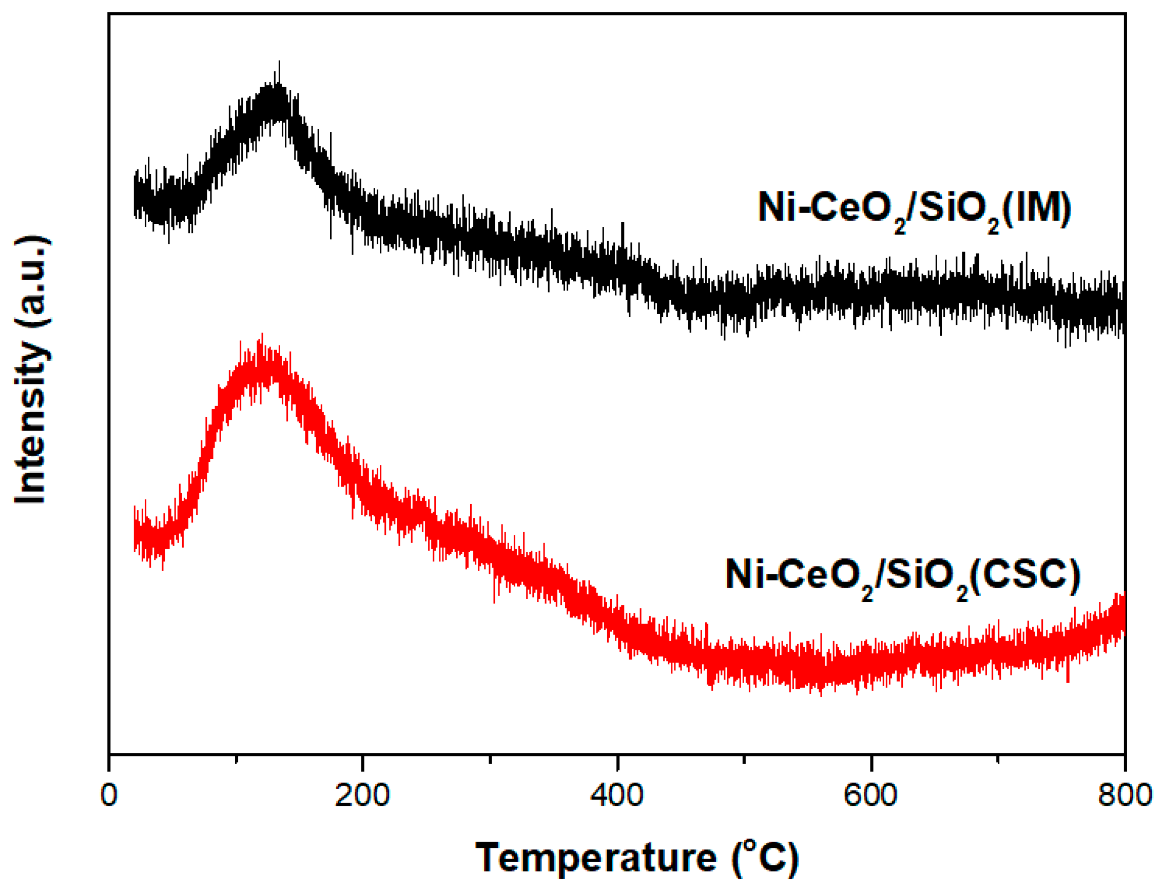 Energies 13 05956 g005