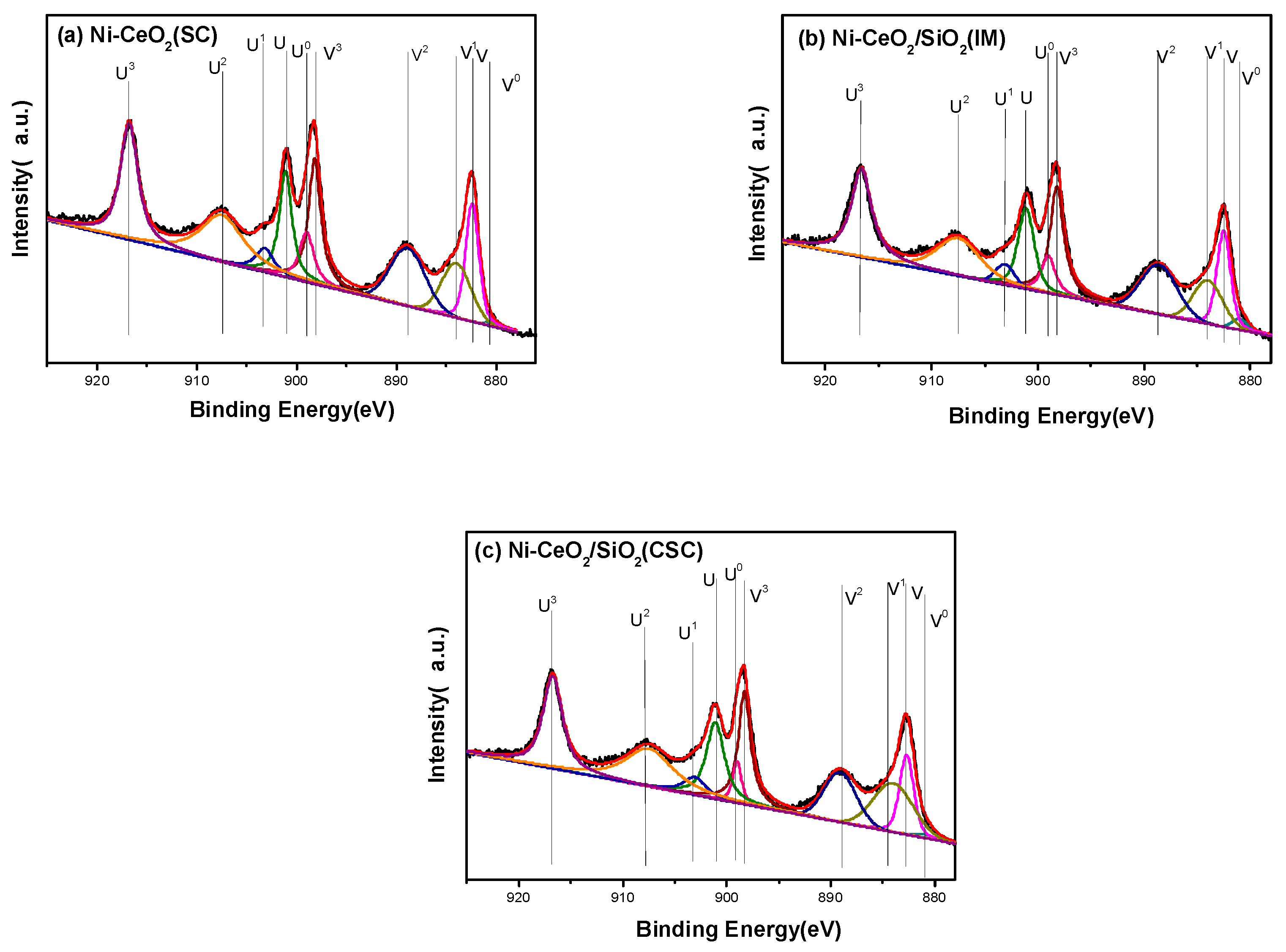 Energies 13 05956 g006