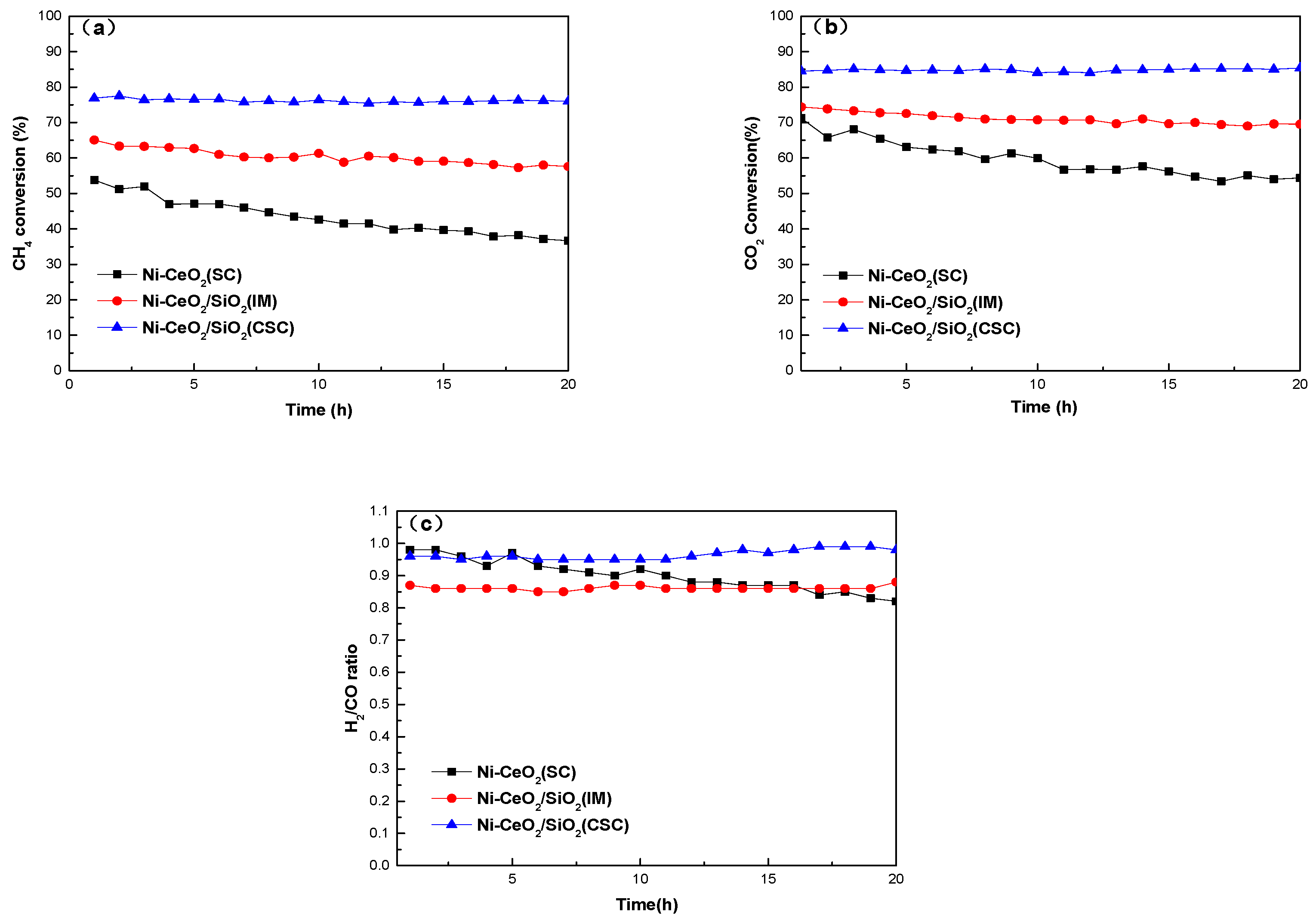 Energies 13 05956 g007