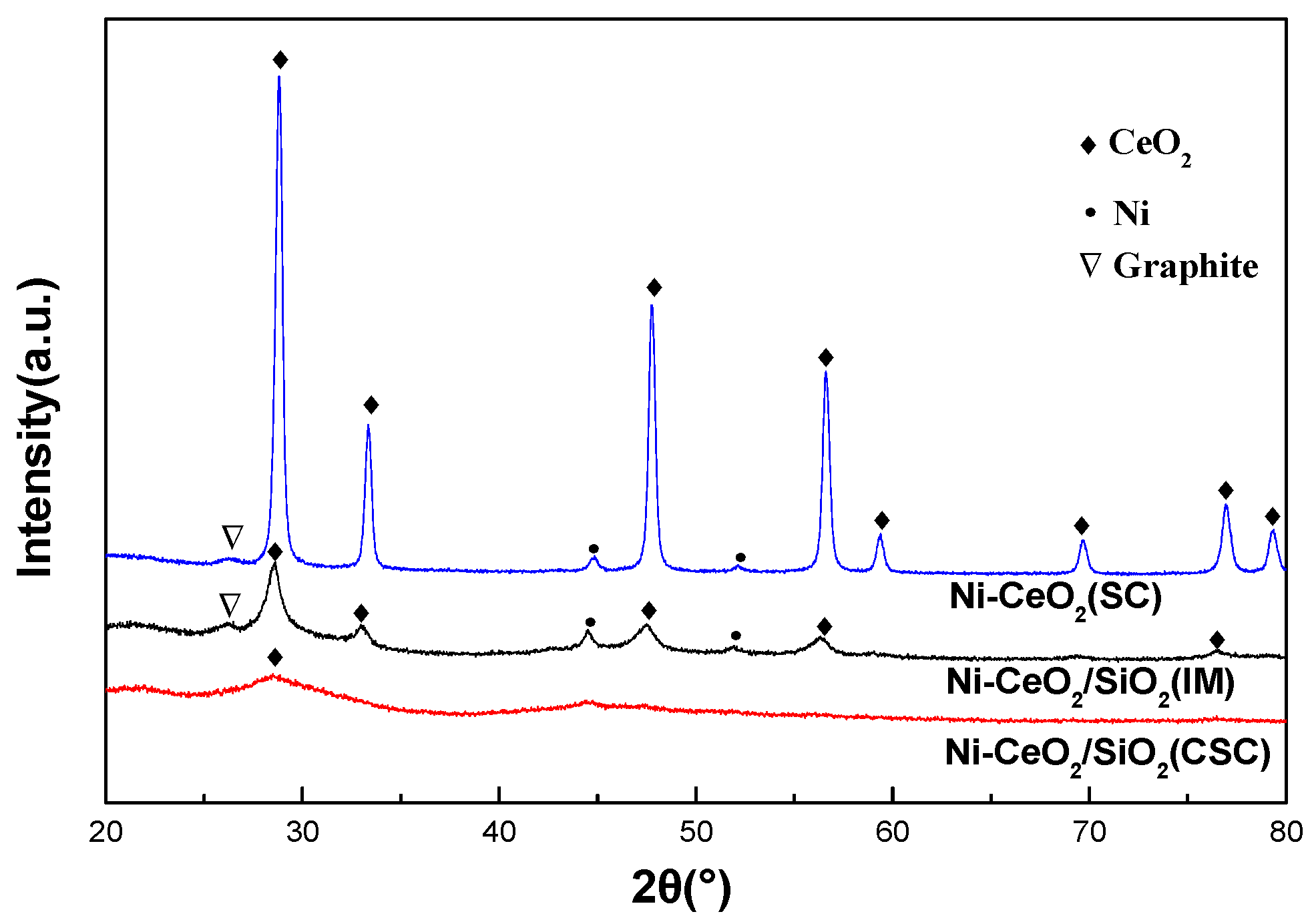 Energies 13 05956 g008