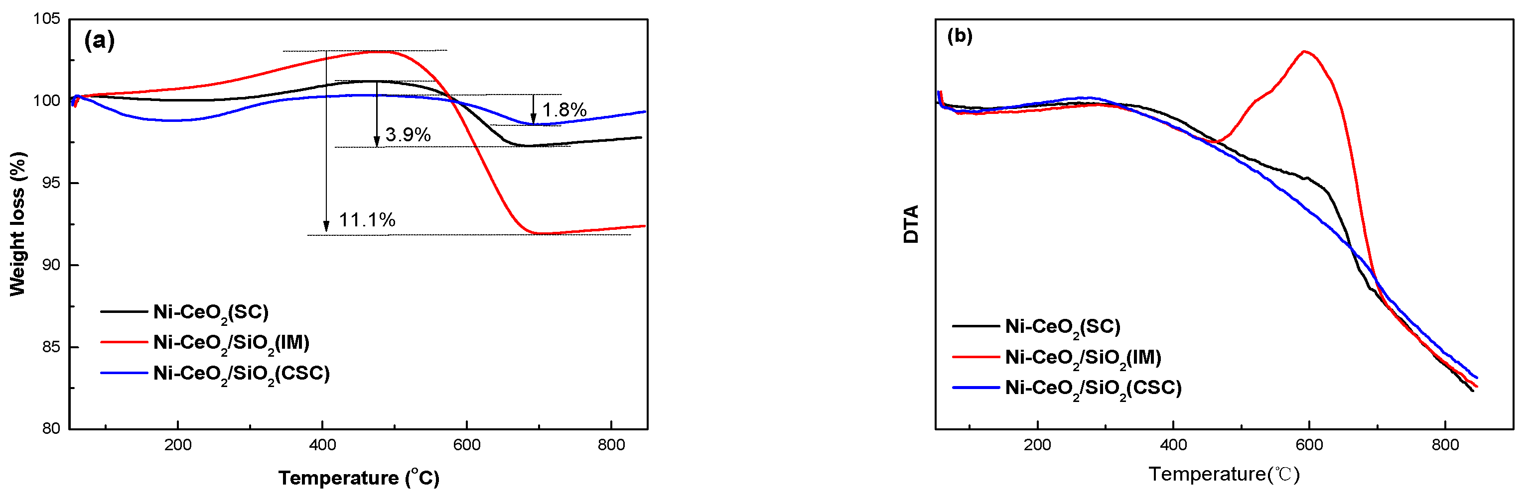 Energies 13 05956 g010