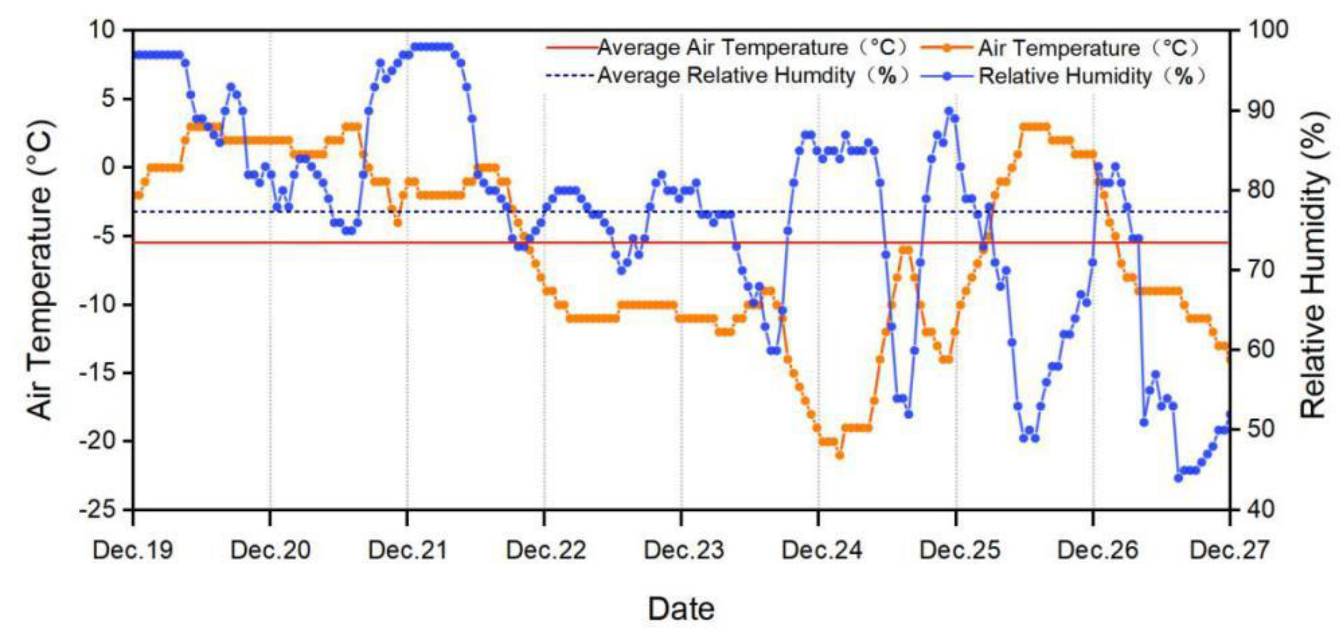 Energies 13 05958 g003