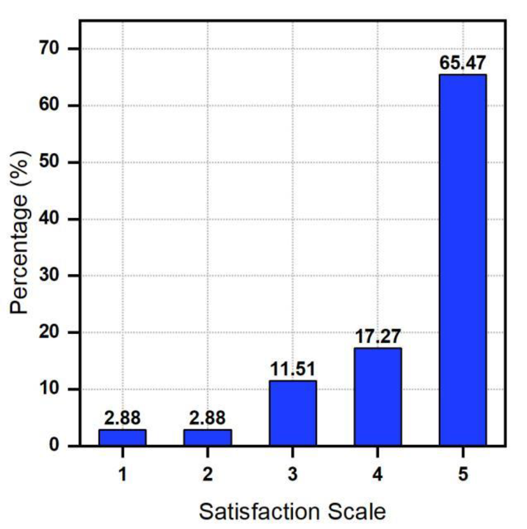 Energies 13 05958 g010