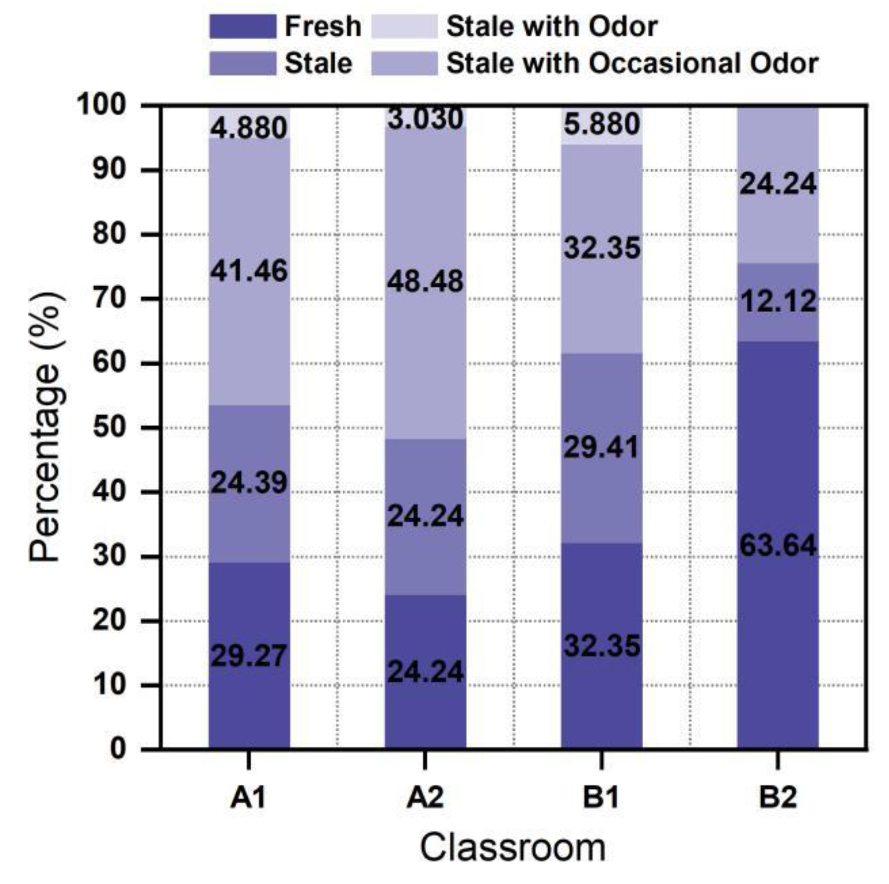 Energies 13 05958 g013