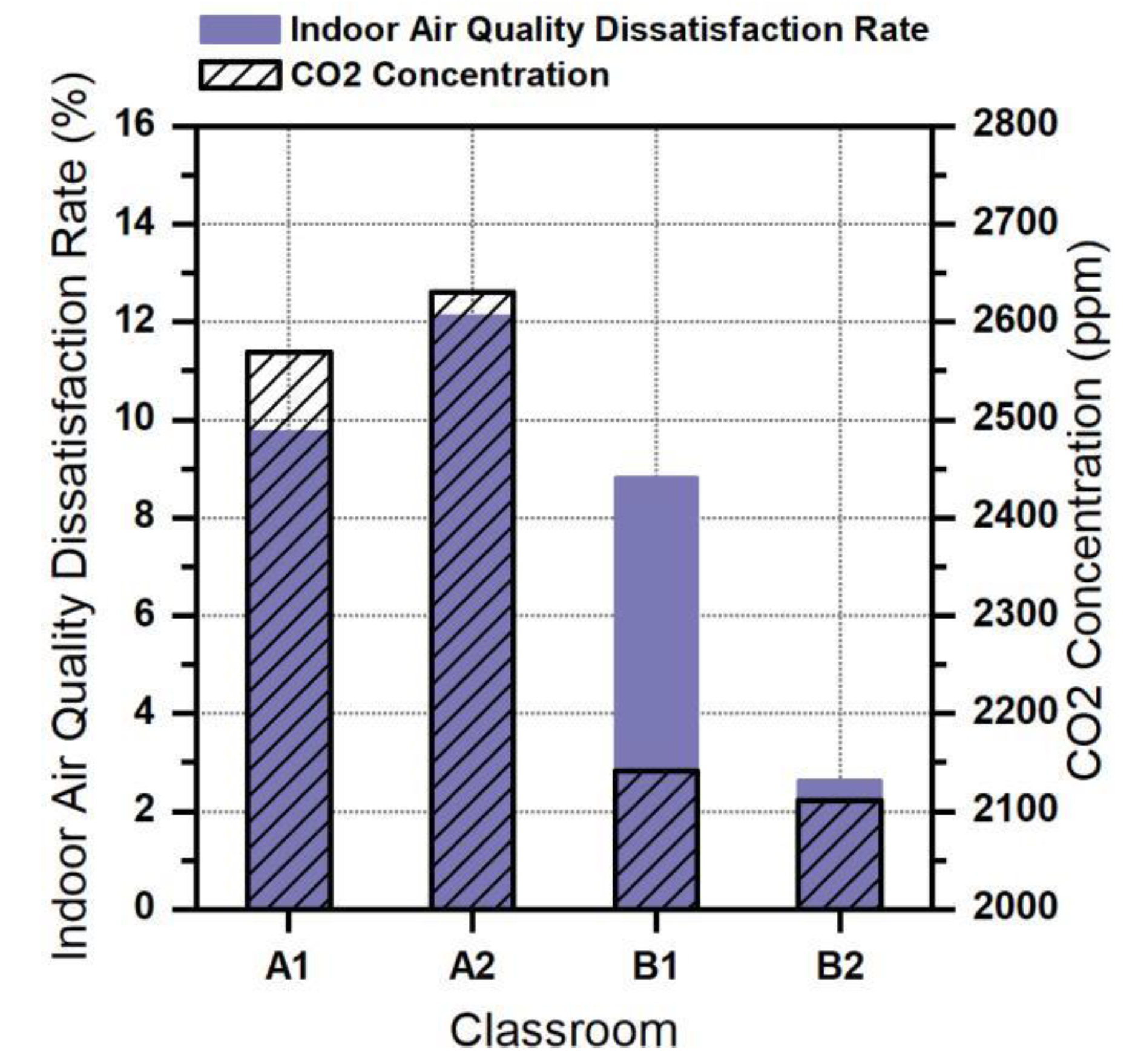 Energies 13 05958 g014