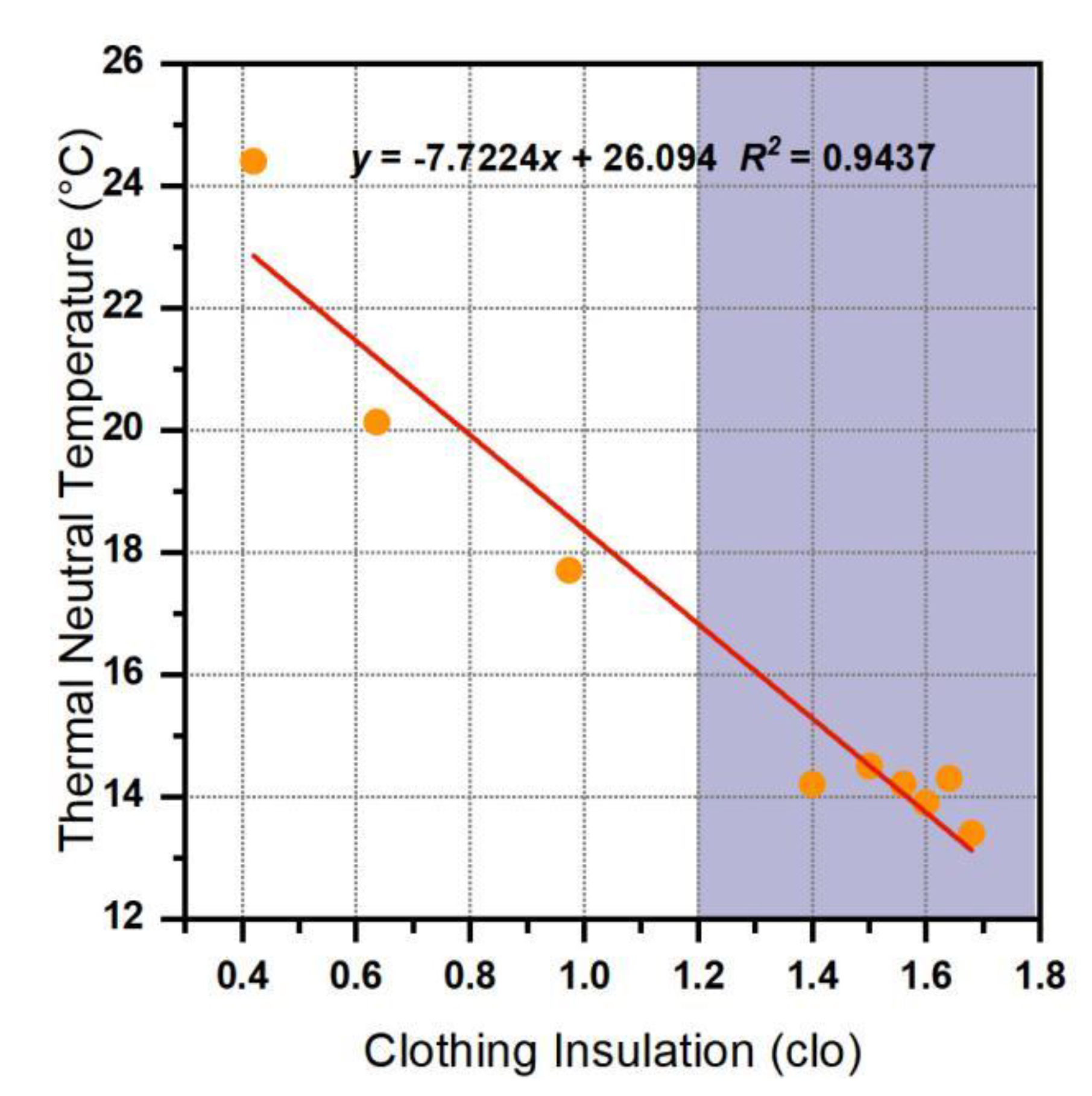 Energies 13 05958 g015