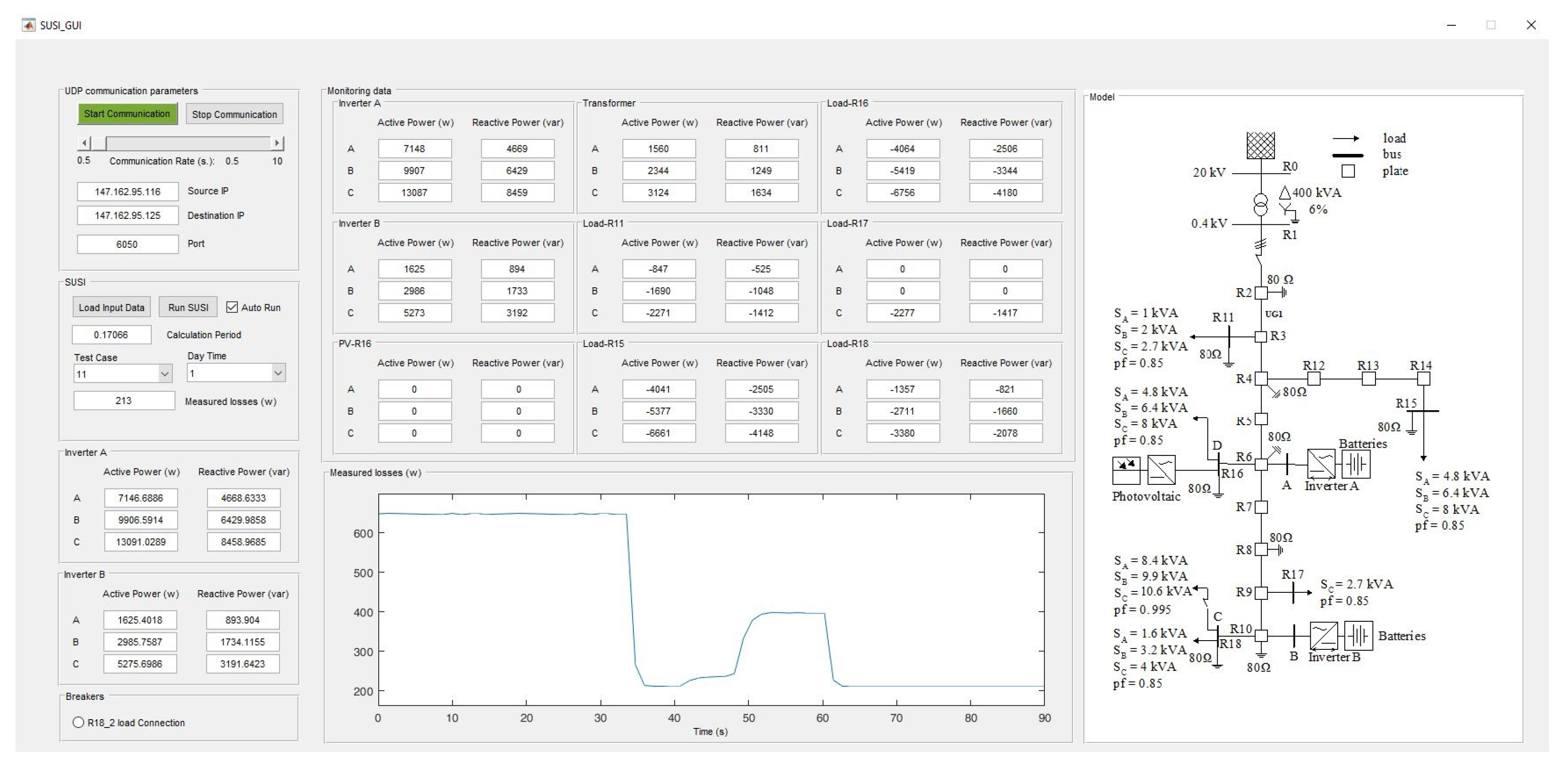 Energies 13 05959 g009