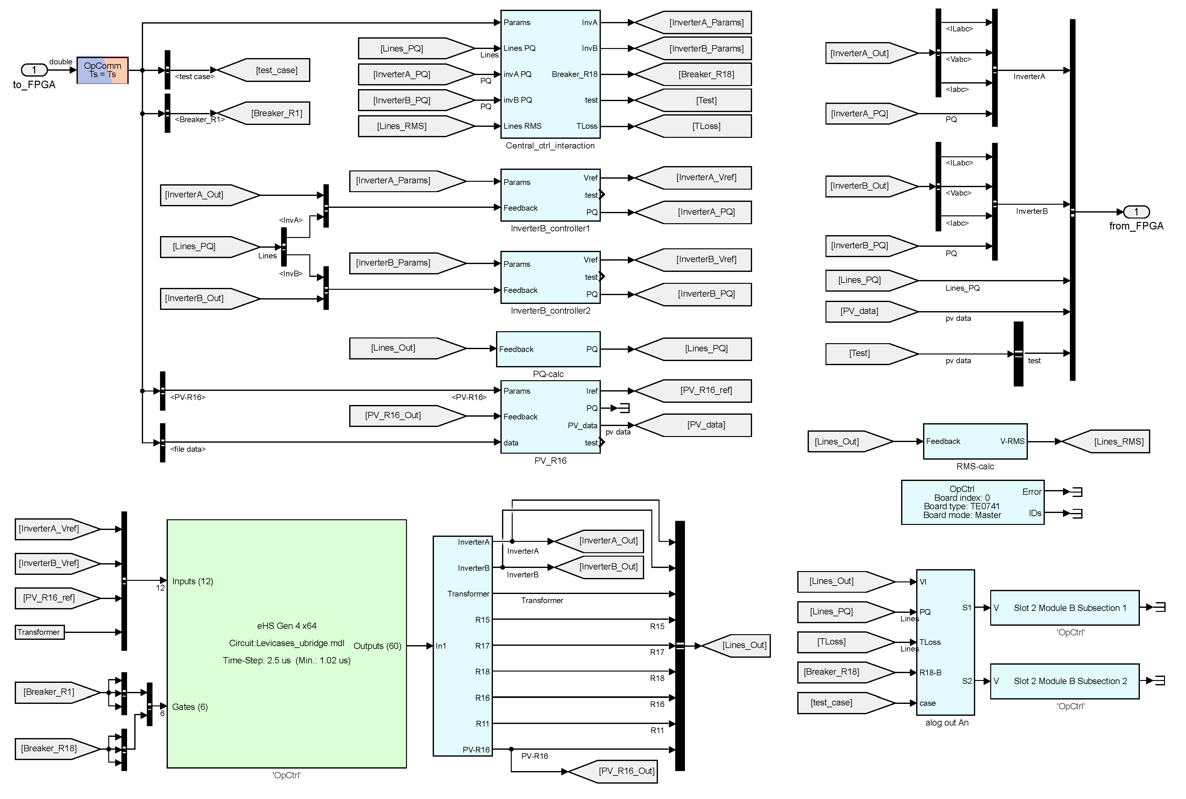 Energies 13 05959 g010