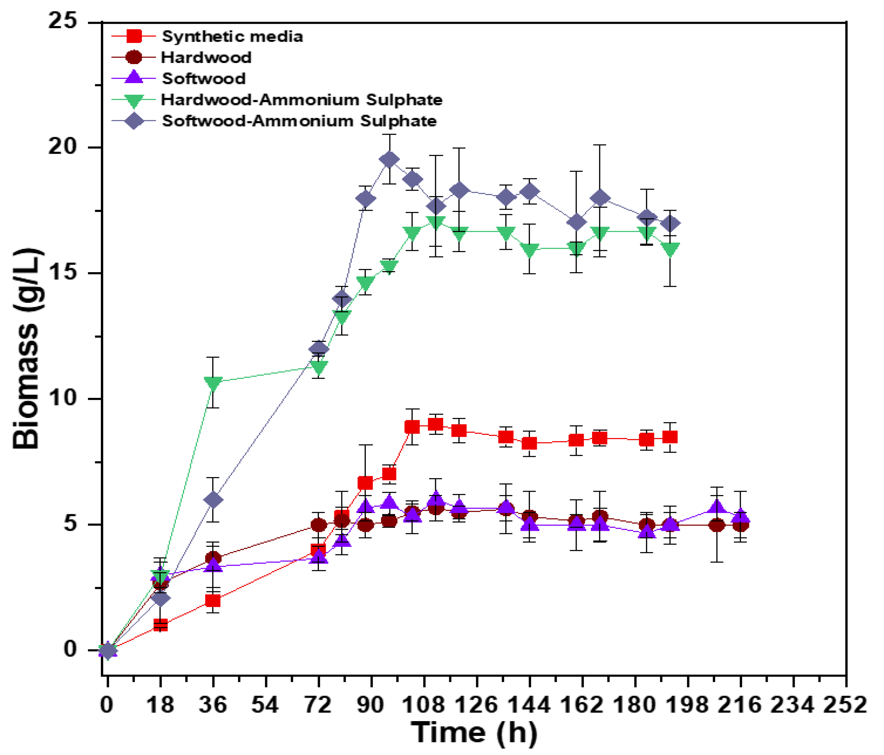 Energies 13 05960 g001 Energies 13 05960 g001