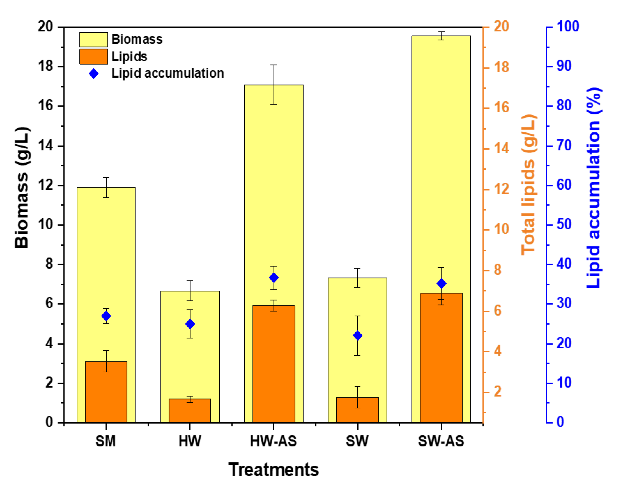 Energies 13 05960 g003 Energies 13 05960 g003