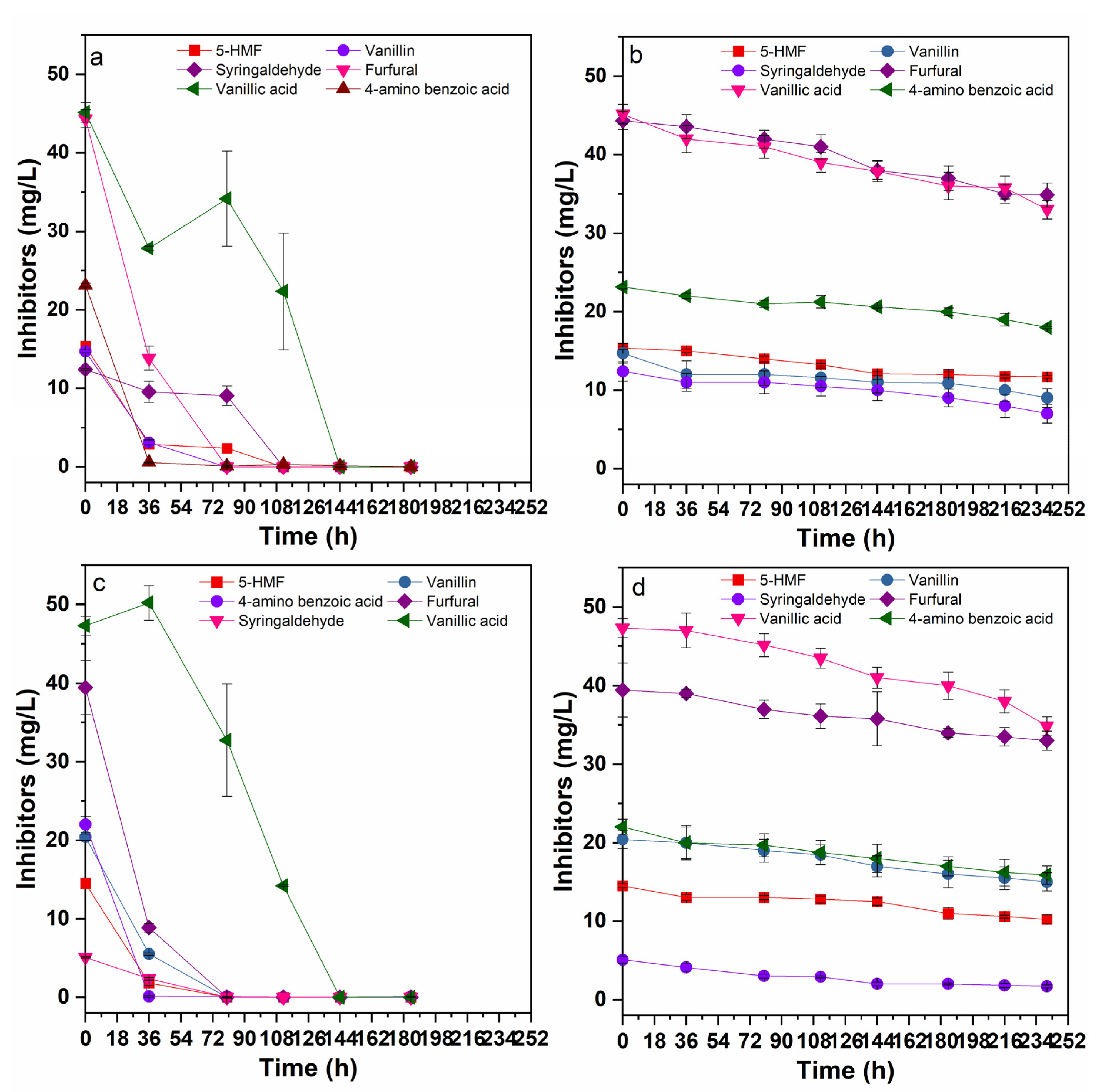 Energies 13 05960 g005 Energies 13 05960 g005
