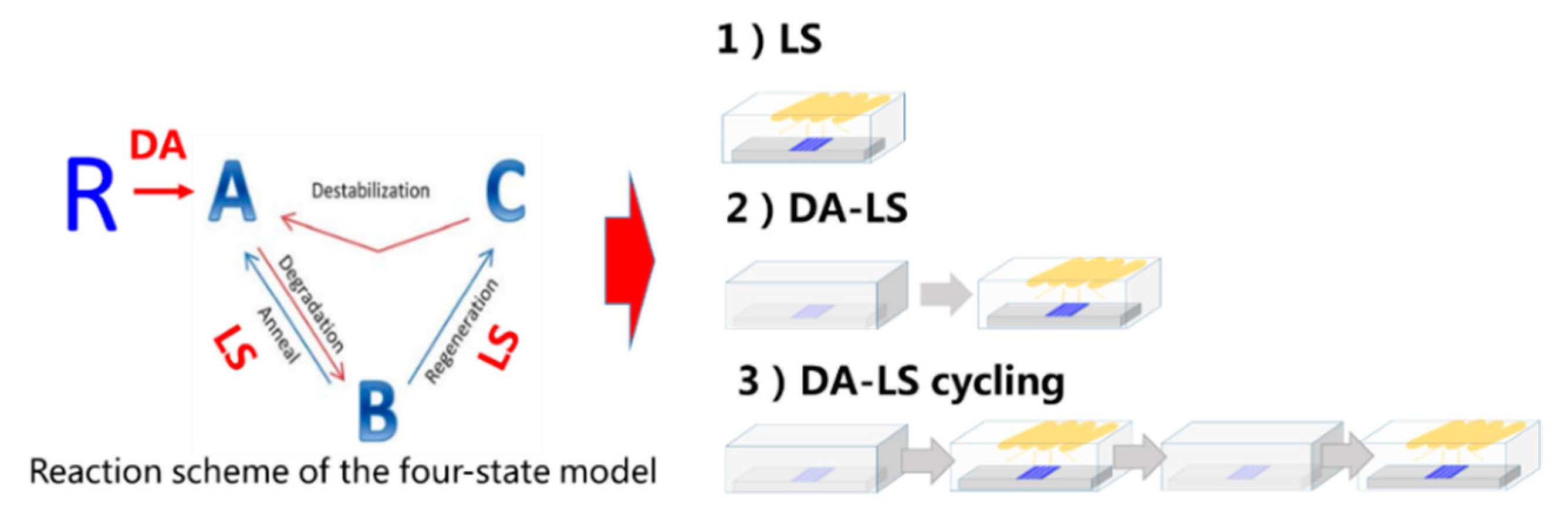Energies 13 05961 g001