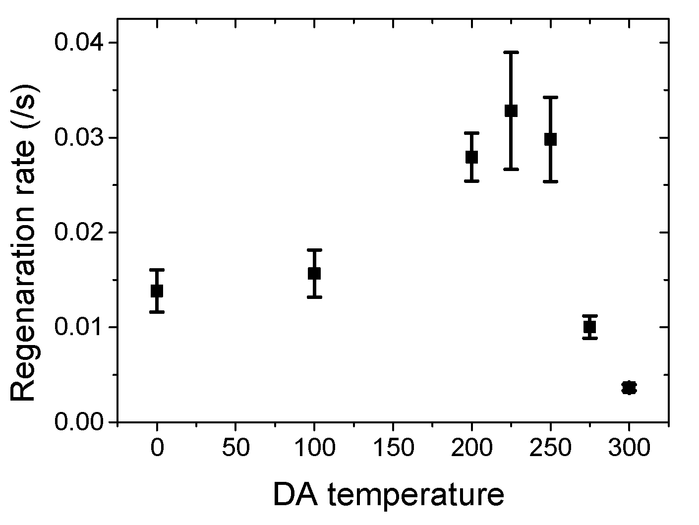 Energies 13 05961 g004