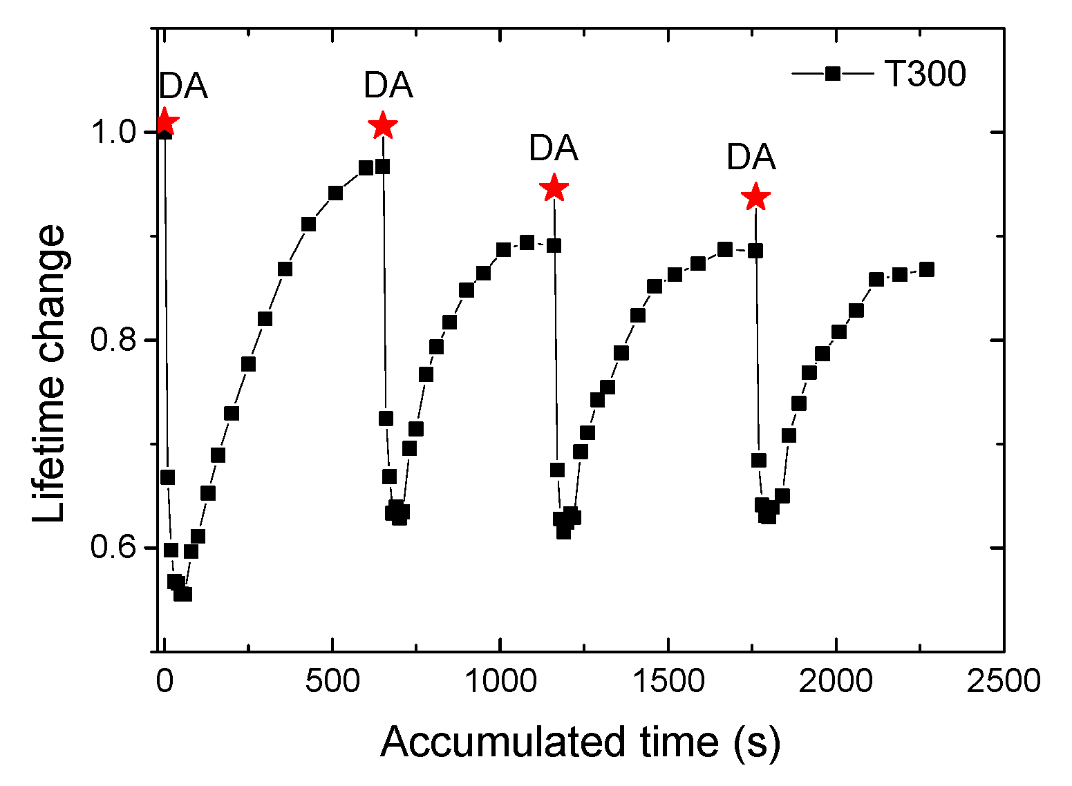 Energies 13 05961 g008