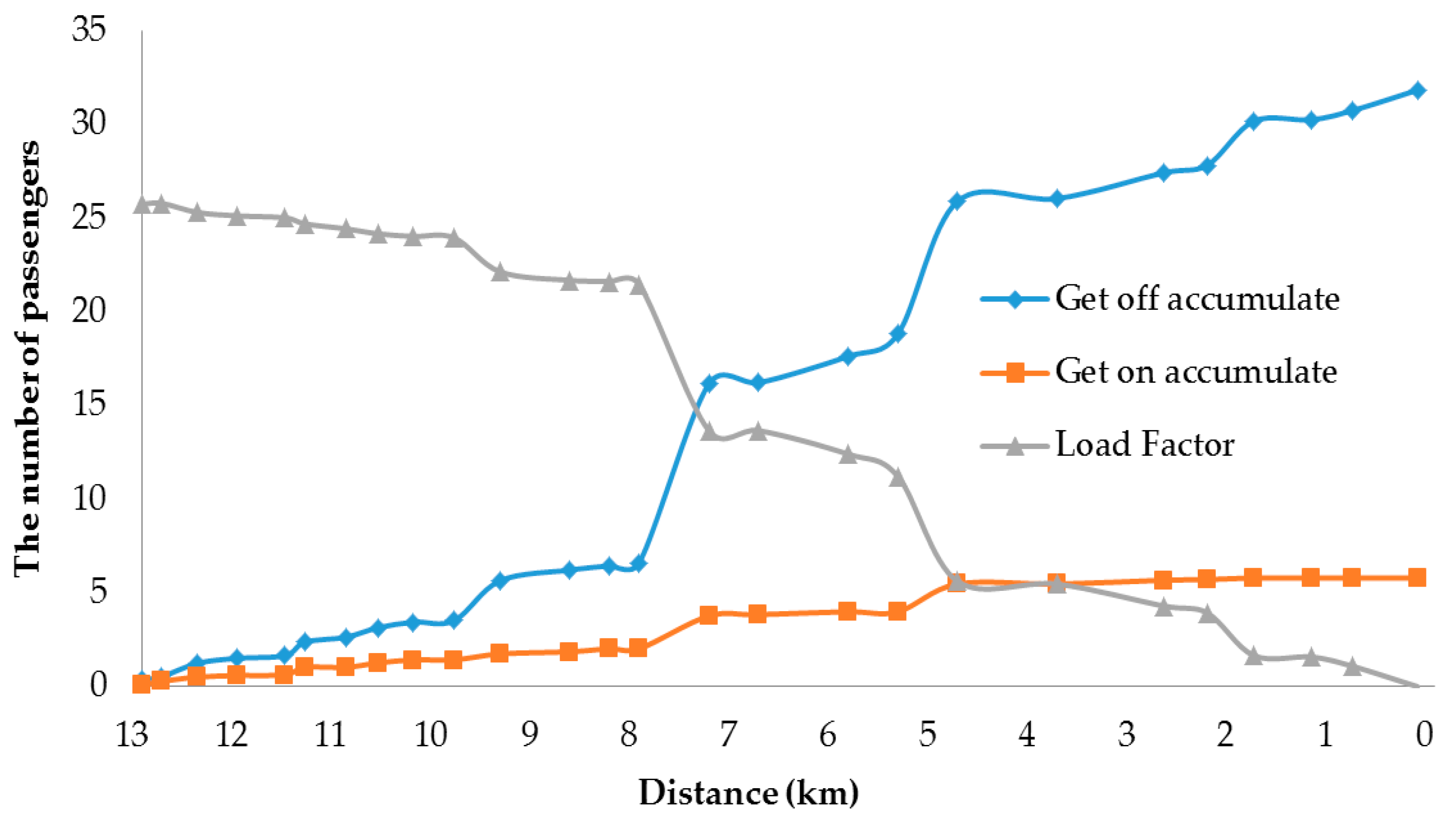 Energies 13 05963 g005