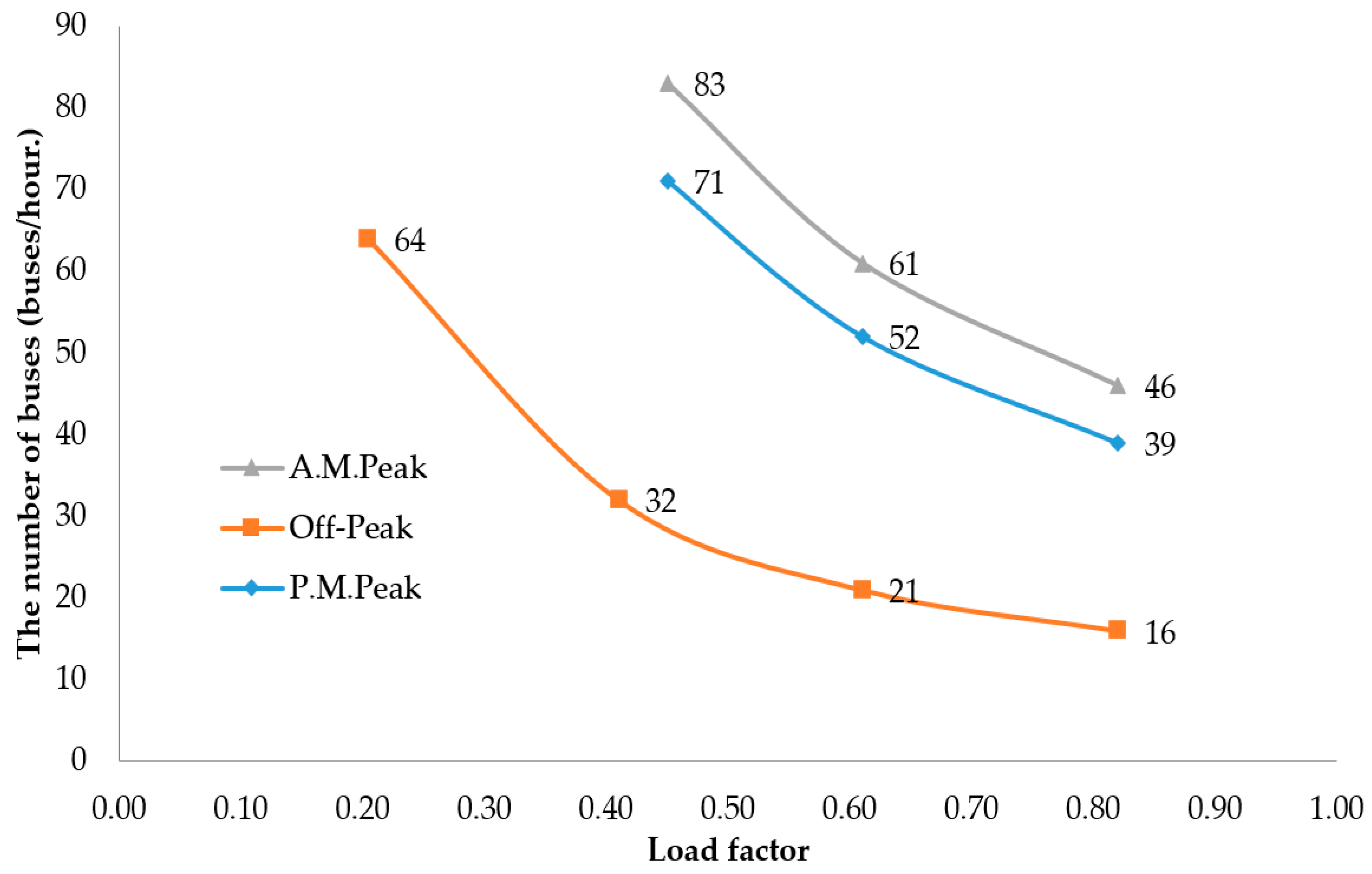 Energies 13 05963 g006